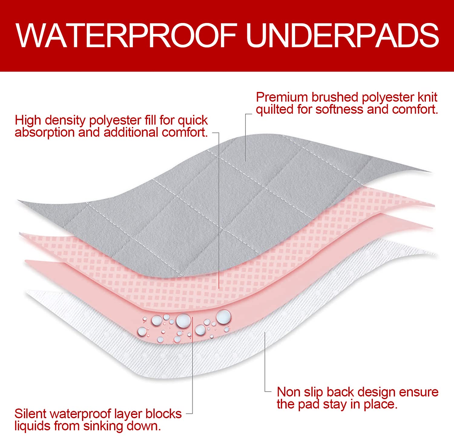 Dog Crate Mat And Washable Pee Pads For Dogs 2 Pack(42'X28'), Waterproof Dog Mat For Crate, Non-Slip Reusable Quilted Puppy Crate Training Pads, Fits 42 Inch Dog Crates