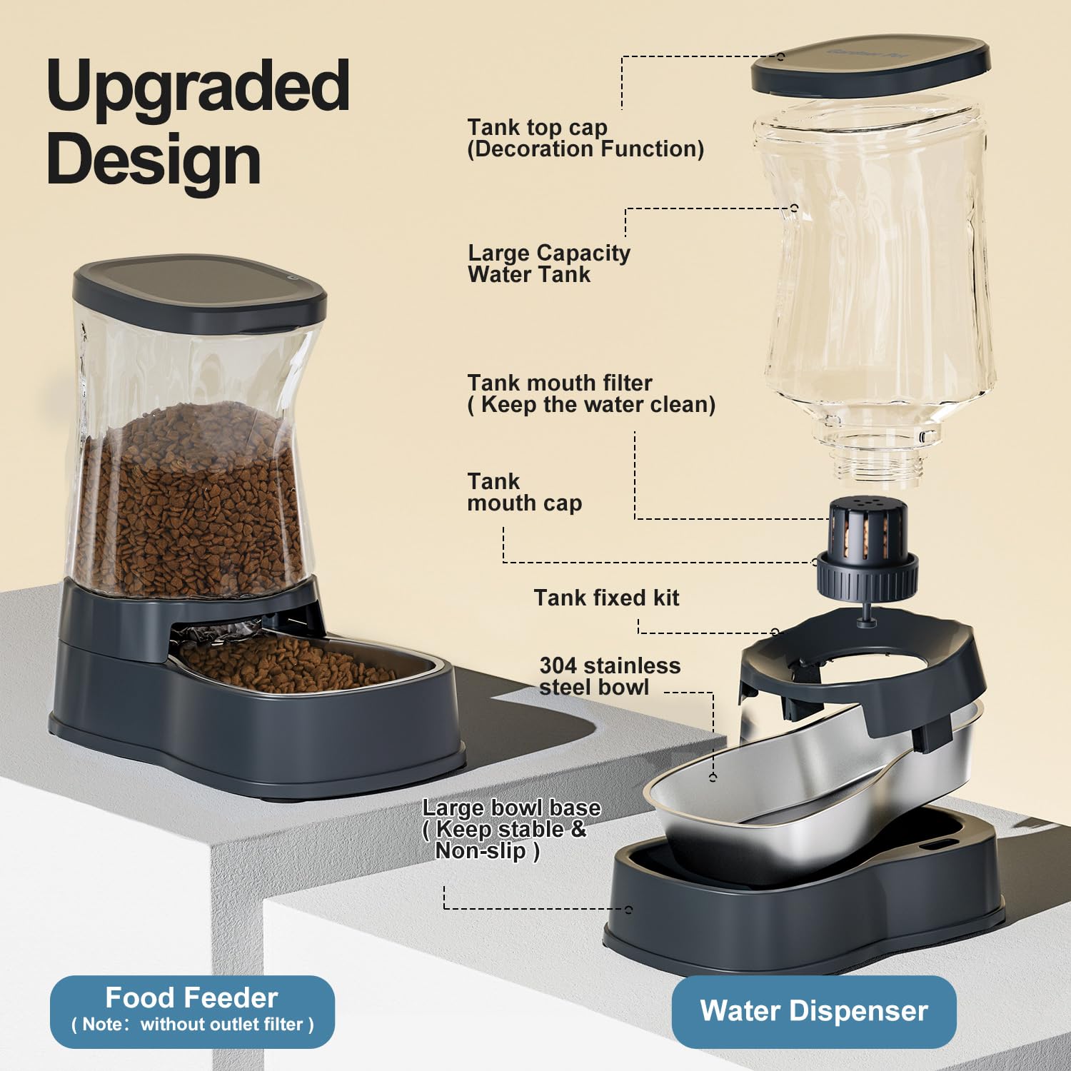 Gardner Pet Automatic Dog Water Dispenser Gravity Stainless Steel Waterer & Food Feeder Set, 100% BPA Free Large Capacity Feedin