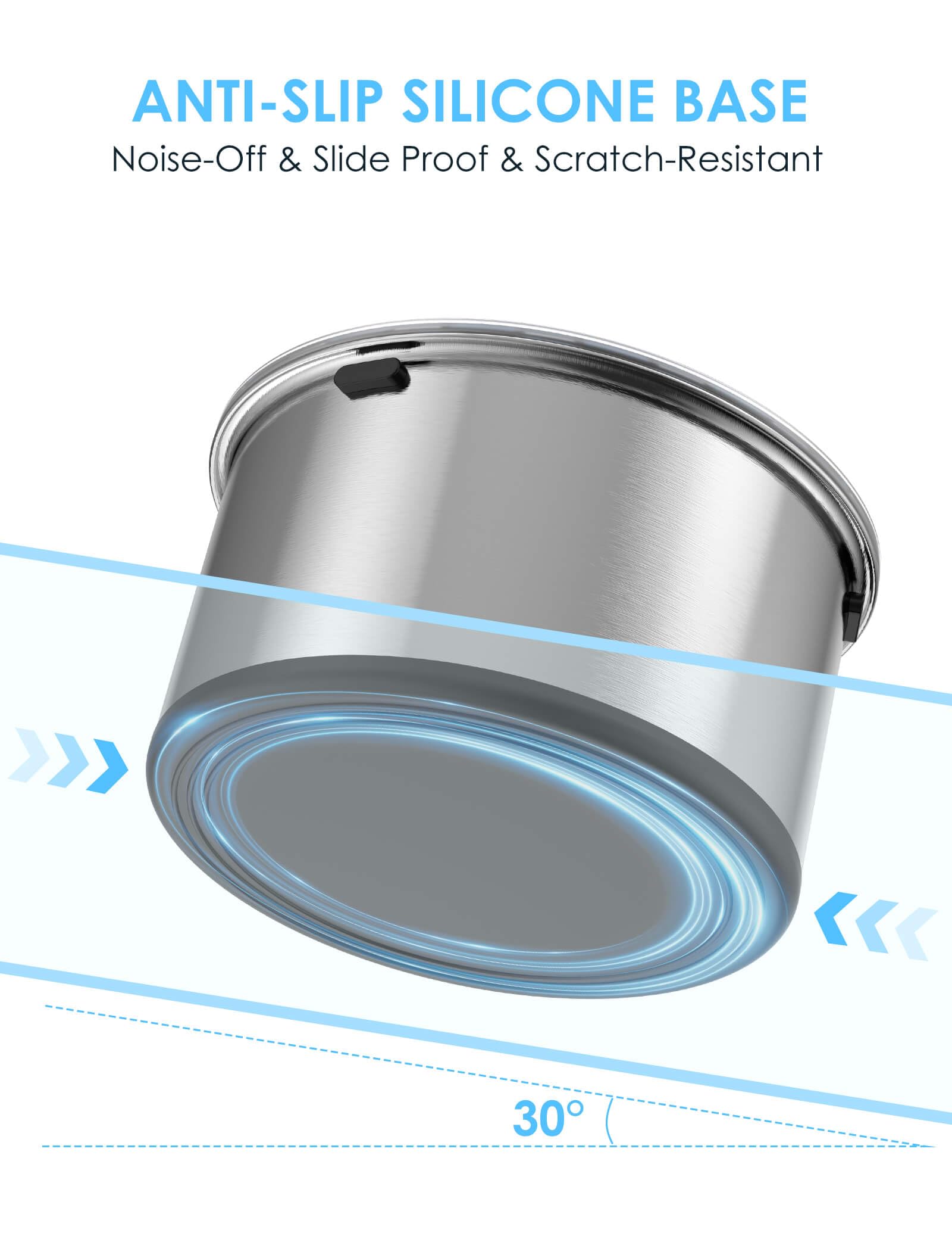 Heouvo 1 Gallon Large Dog Water Bowl No Spill,?Anti Digging Lid & Rubber Bottom? Spill Proof Dog Bowl, Anti Splash Mess Dripless