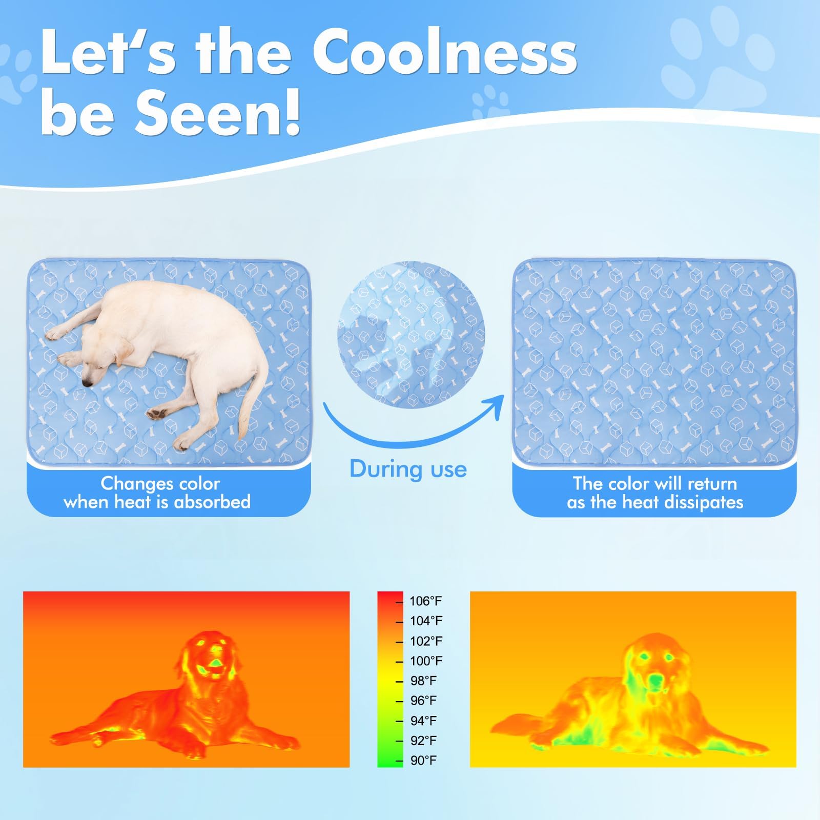 Rywell Dog Cooling Mat 2.0, 36 * 27 Thicken Cooling Mat for Large Dog, Internal Waterproof& Endothermic Color Changing Arc-Chill