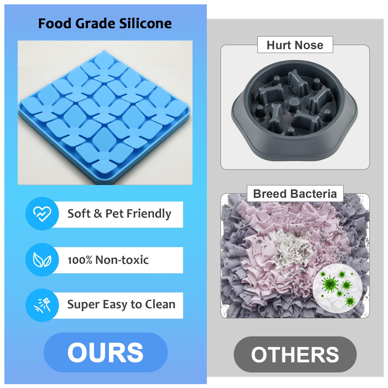 Ourmiao Silicone Snuffle Mat For Dogs, Slow Feeder Lick Mat With Suction Cups, Dog Puzzle Feeder Toys For Smell Training & Slow