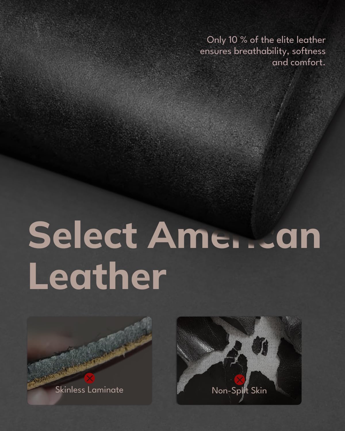 Fairwin Leather Dog Leash 6 Foot - Braided Military Grade Heavy Duty Dog Leash For Large Medium Small Dogs Training And Walking