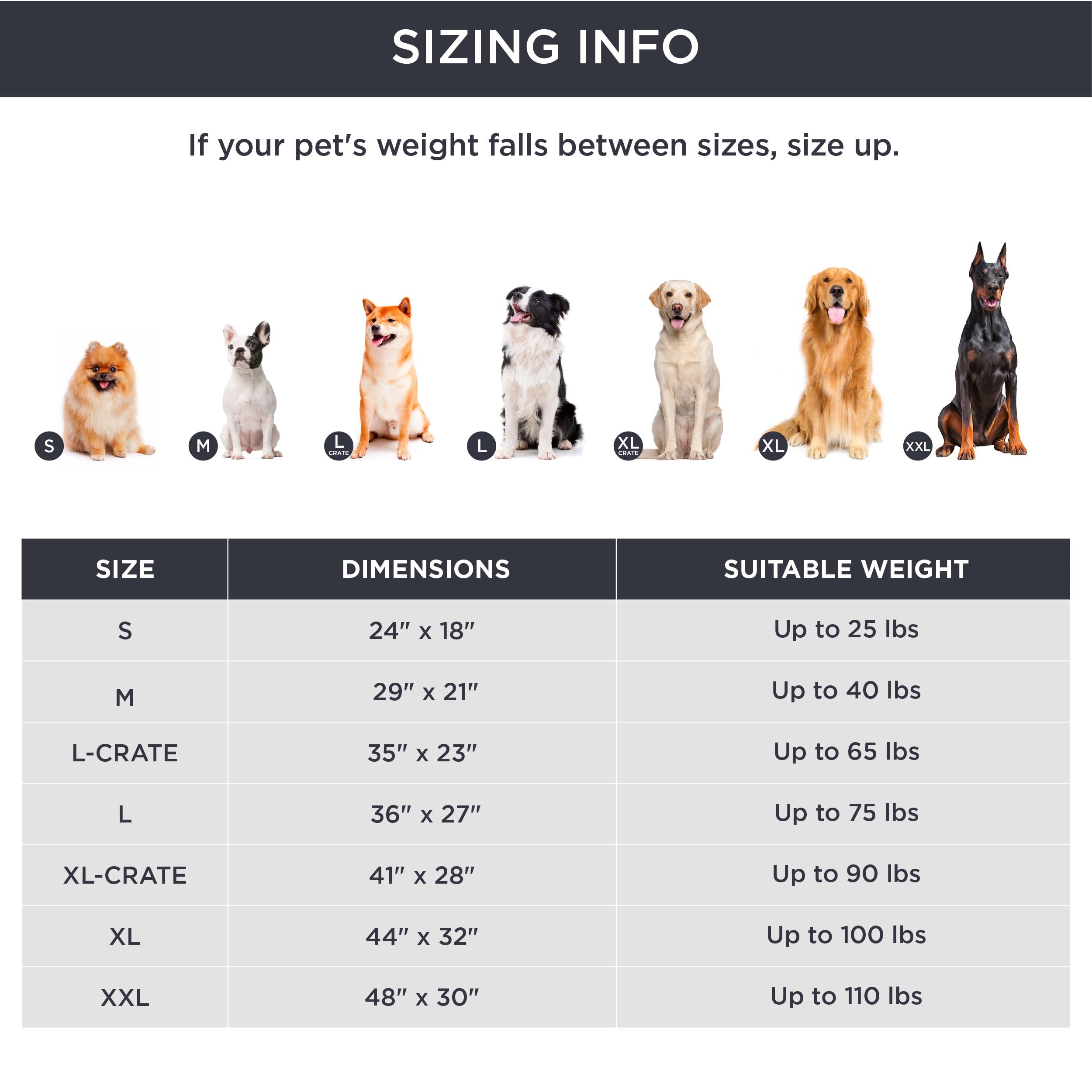 Bedsure Washable Dog Crate Bed For Small Dogs, Reversible Foam Floor Dog Mat, Lightweight Travel Flat Pet Beds For Indoor & Outd