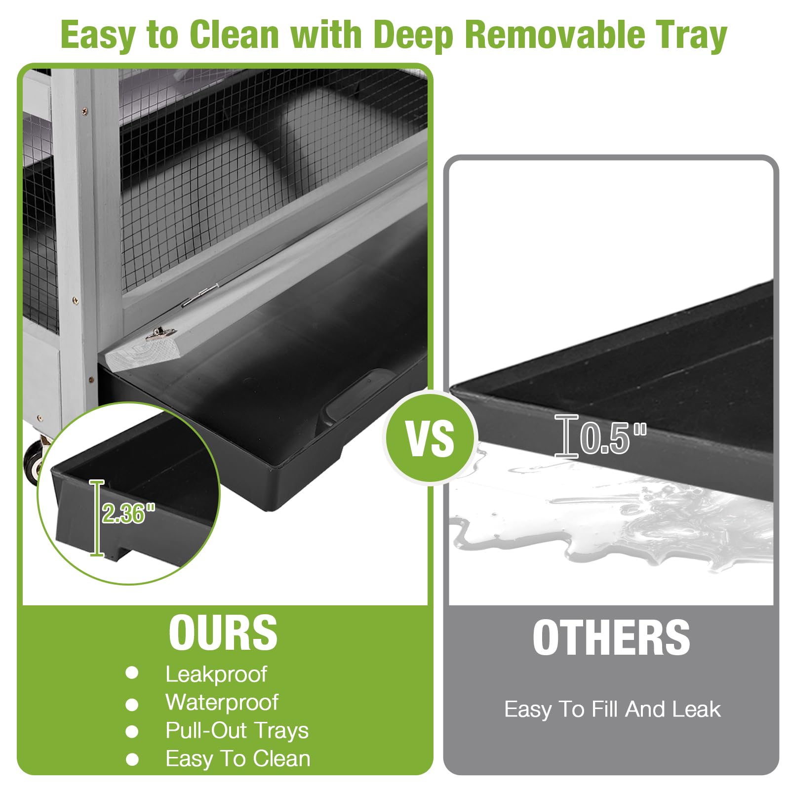 Gutinneen Chinchilla Cage Ferret Cage - Large Critter Nation Cage With Chew-Proof Aluminium Edge & Pvc Layer, Brake Wheels Movea