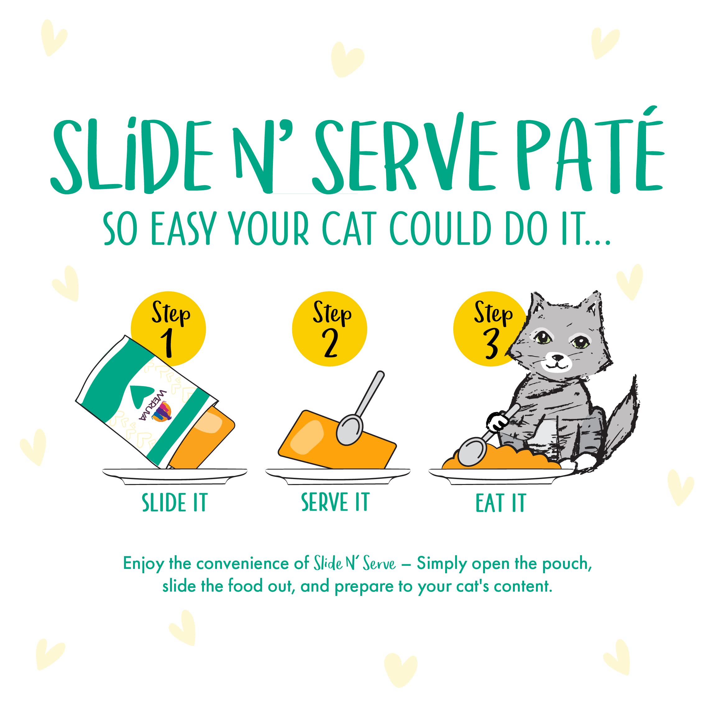 B.F.F. PLAY - Best Feline Friend Pat   Lovers, Aw Yeah!, Chicken & Turkey Tiptoe with Chicken & Turkey, 3oz Pouch (Pack of 12)