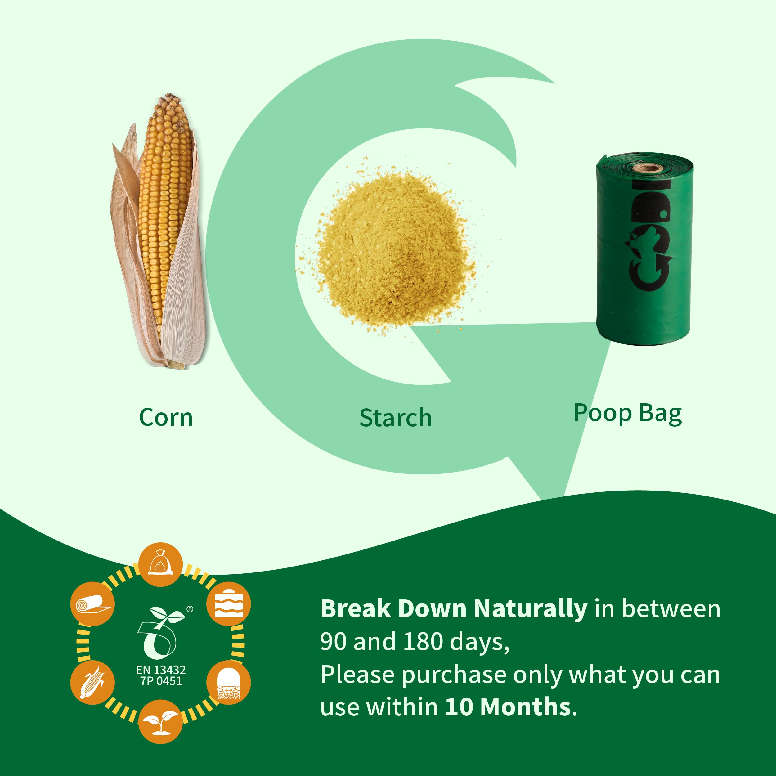 Certified 100% Compostable Poop Bags For Dogs, 120 Count Guaranteed Leak Proof And 18 Microns Extra Thick Dog Waste Bag, 18 Roll