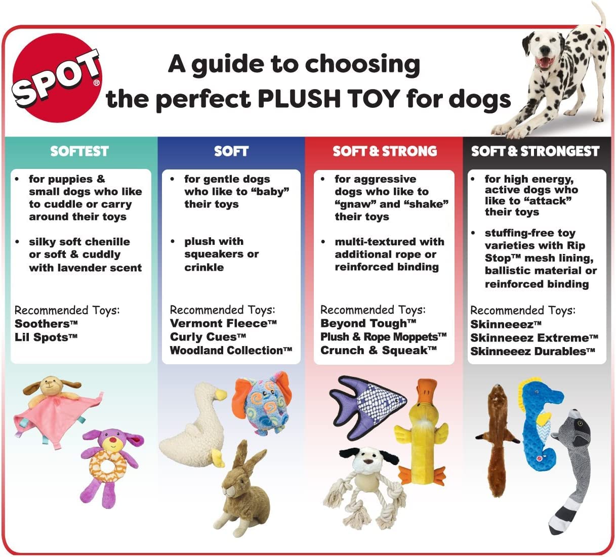 Spot Dura-Fused Leather Bone Tug - Dog Toy With Squeaker And Double Rope Handles, Made With Real Leather And Jute Fabric For Aggressive Chewers, Durable Tug Toy For Dogs And Puppies, Large - 18In