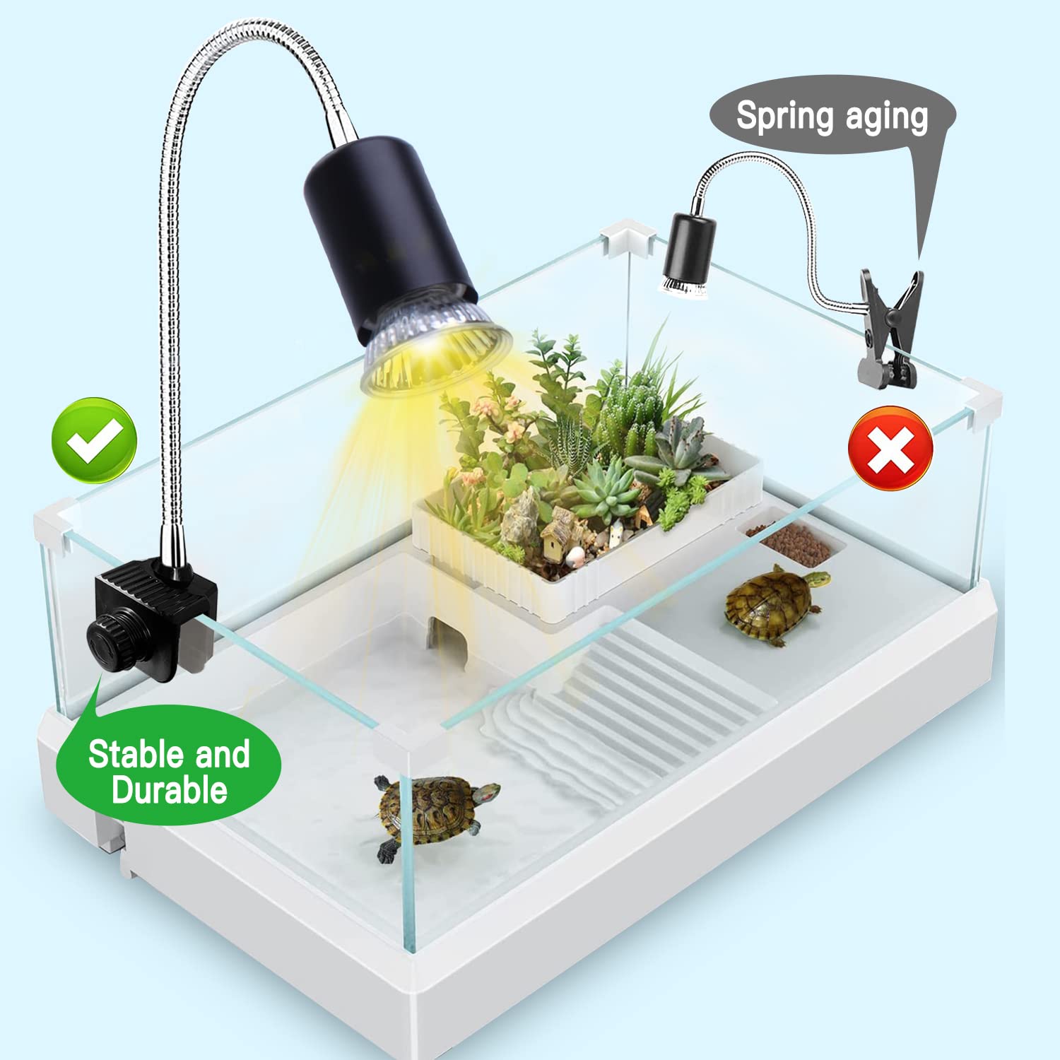 Pewingo Reptile Heat Lamp, Uva Uvb Light For Aquarium Turtle Tank, With 2 * 50W Basking Bulb And 360 Swivel Clamp Stand For Tort