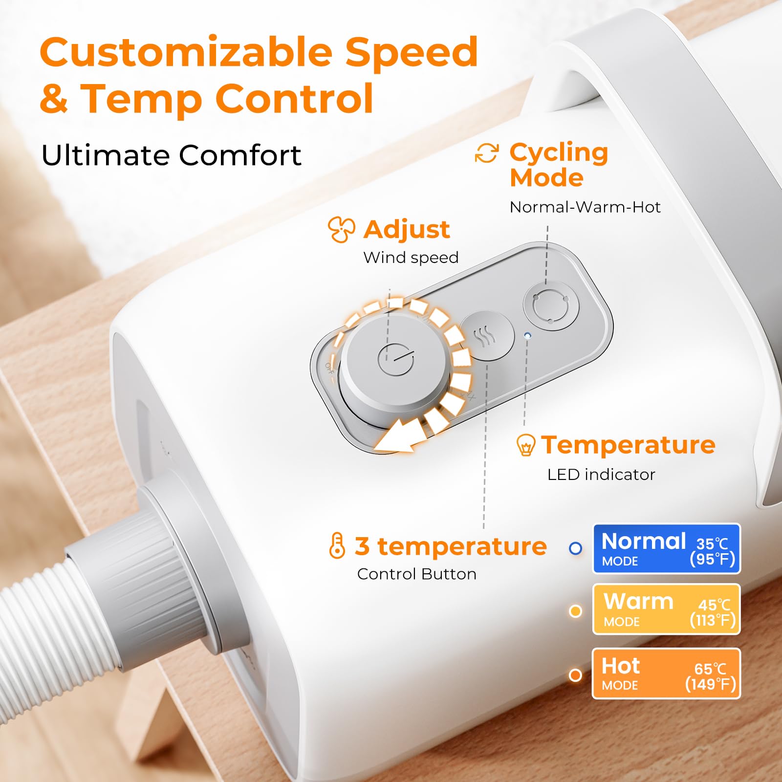 Pecute High-Velocity Dog Hair Dryer, Dog Blow Dryer with Adjustable Speed & Temp, Dog Dryer with Cool-Warm-Hot Cycle Mode, 4 Noz