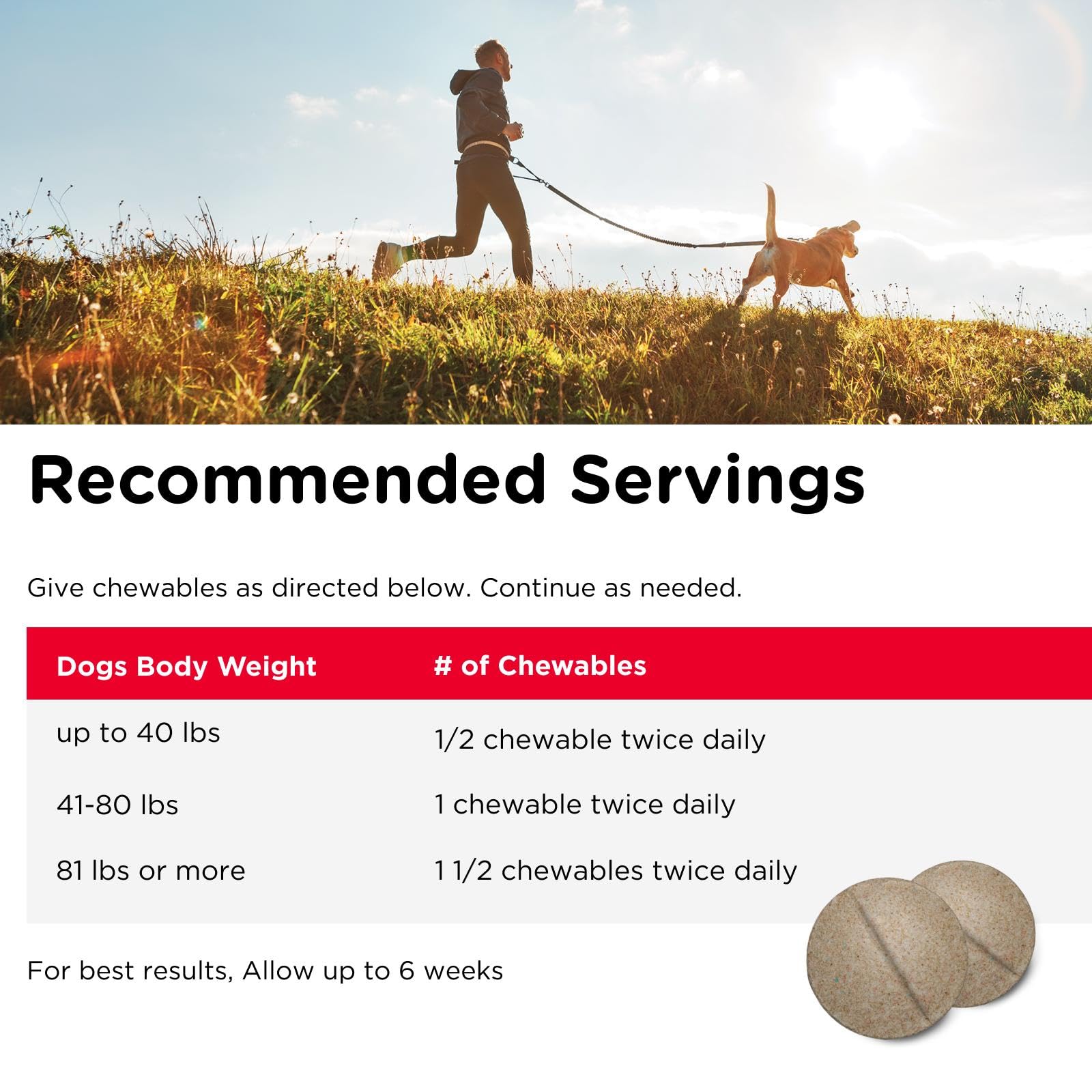 Nutri-Vet Hip & Joint Chewable Dog Supplements - Formulated with Glucosamine & Chondroitin for Dogs - 120 Count