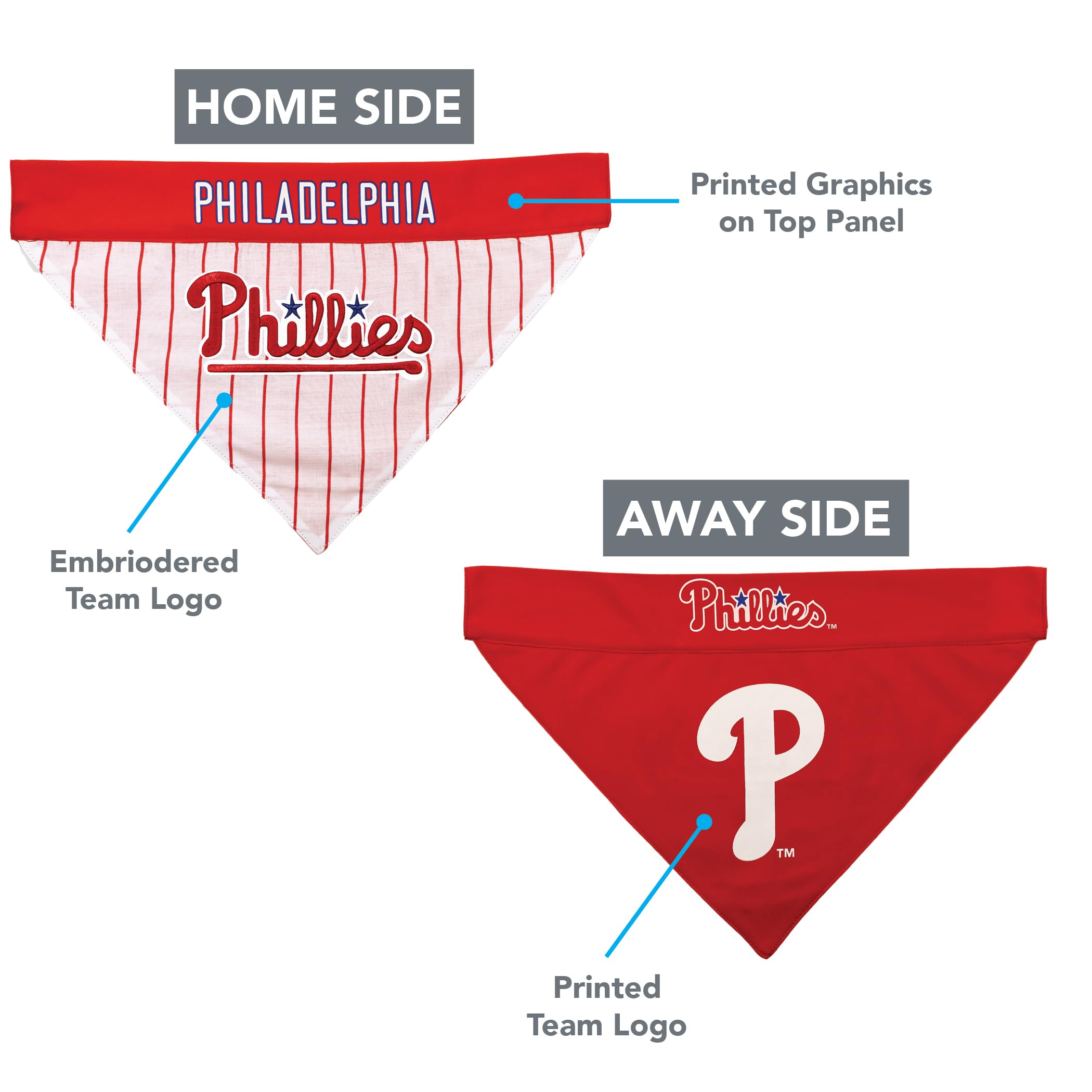 Pets First Php-3217-L-Xl Mlb Philadelphia Phillies Reversible Pet Bandana, Large/X-Large, Mlb Team Color