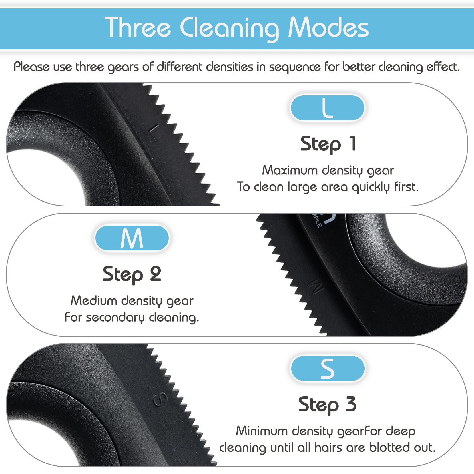 Analan Mini Pet Hair Remover For Car Detailing Supplies, Carpet Dog Hair Remover For Car Interior, Triangle Dog Hair Remover For