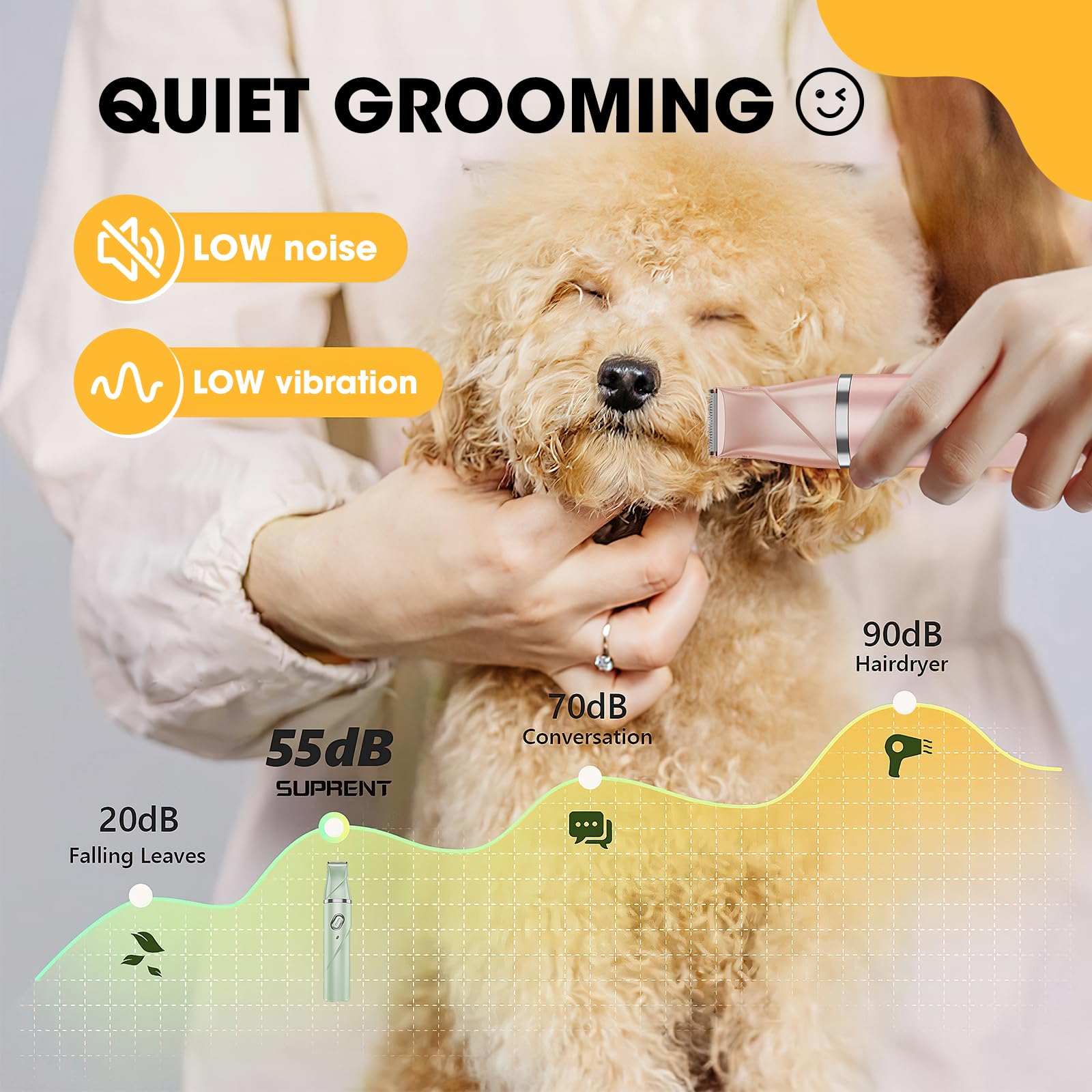 Qreeyx Upgrade Dog Grooming Kit, Cordless Dog Paw Trimmer, 4 In 1 Low Noise Pets Hair Clipper Grooming Kit, 2-Speed Nail Grinder
