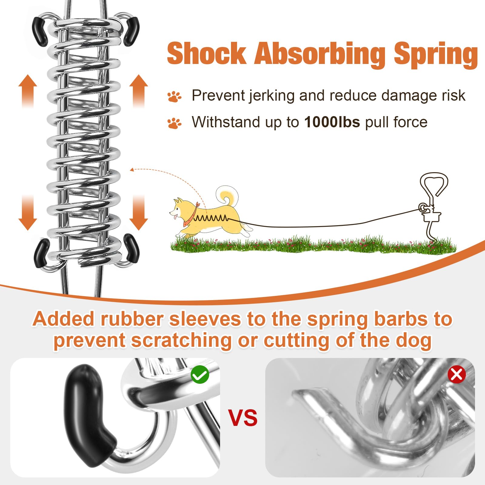 Tresbro 30 Ft Dog Tie Out Cable, Heavy Duty Dog Chains For Outside With Spring Swivel Lockable Hook, Pet Runner Cable Leads For Yard, Blue Dog Line Tether For Small Medium Large Dogs Up To 500 Lbs