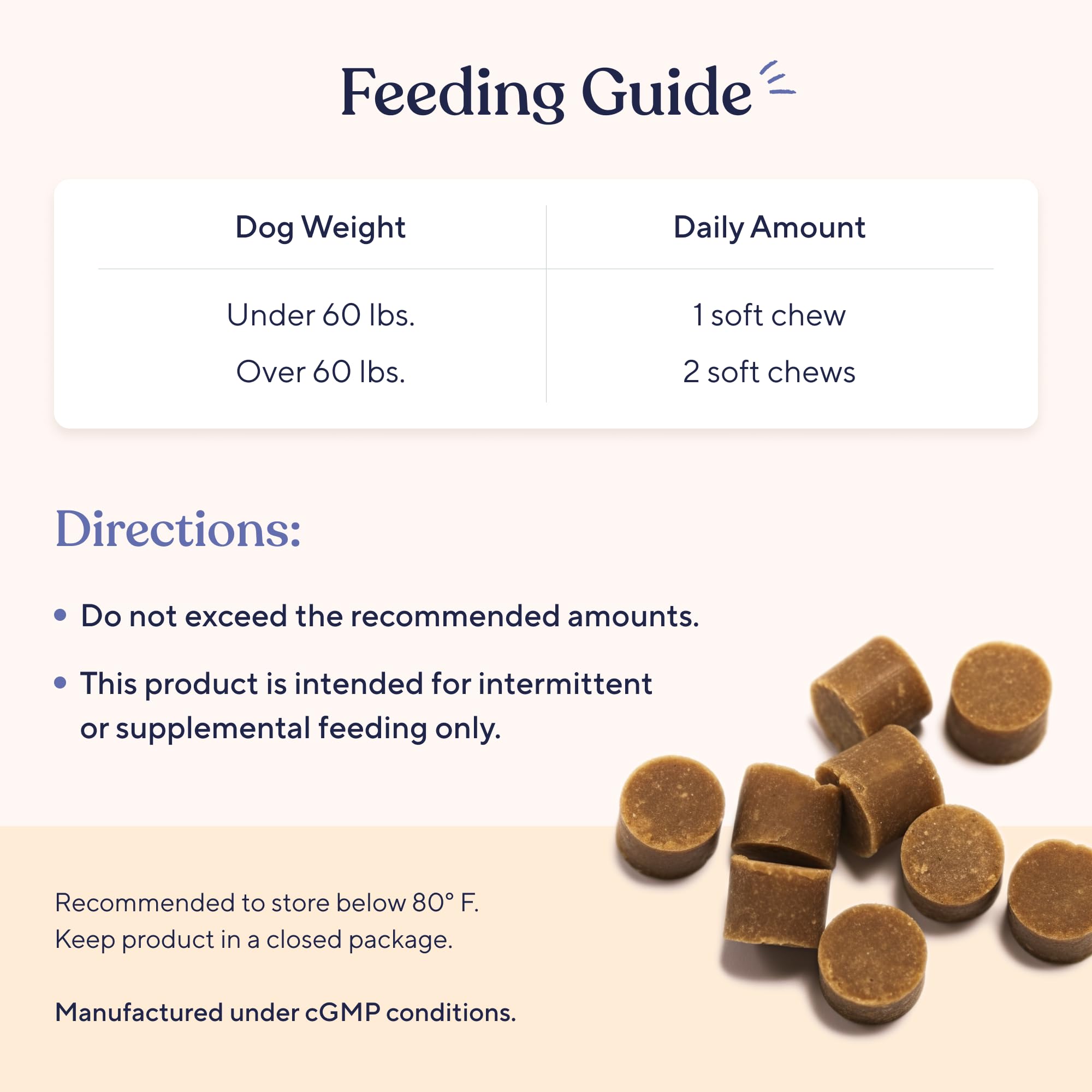 Pawfy Dog Multivitamins 15 in 1 | Dog Vitamins for Skin & Coat - Supports Overall Wellness | Advanced Senior Dog Supplements fro