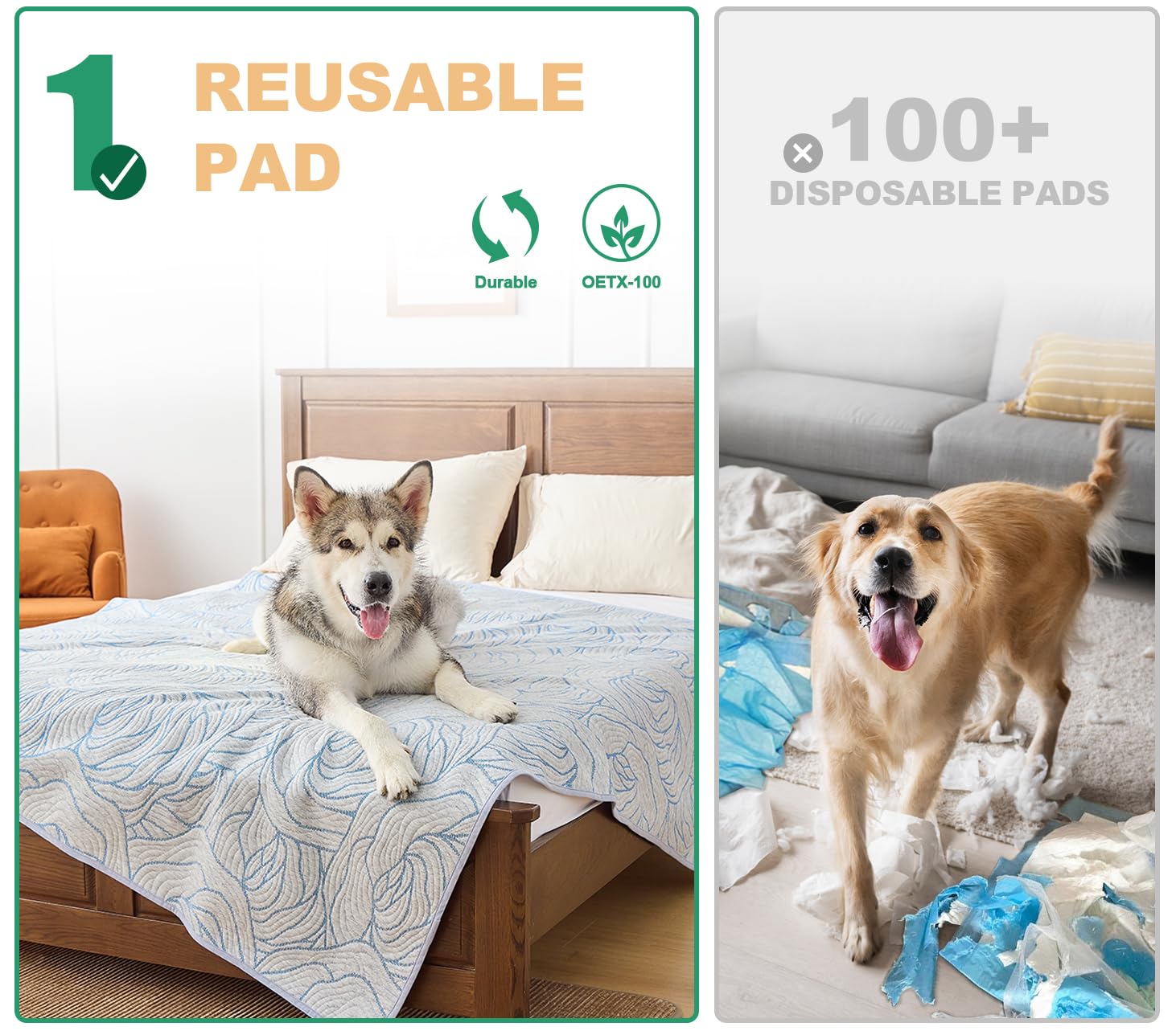 Qeils Pee Pads For Dogs, 2 Pack Reusable Puppy Pads 36''X24'' Super Absorbent Leakproof Dog Wee Wee Pads, Anti-Slip Potty Traini