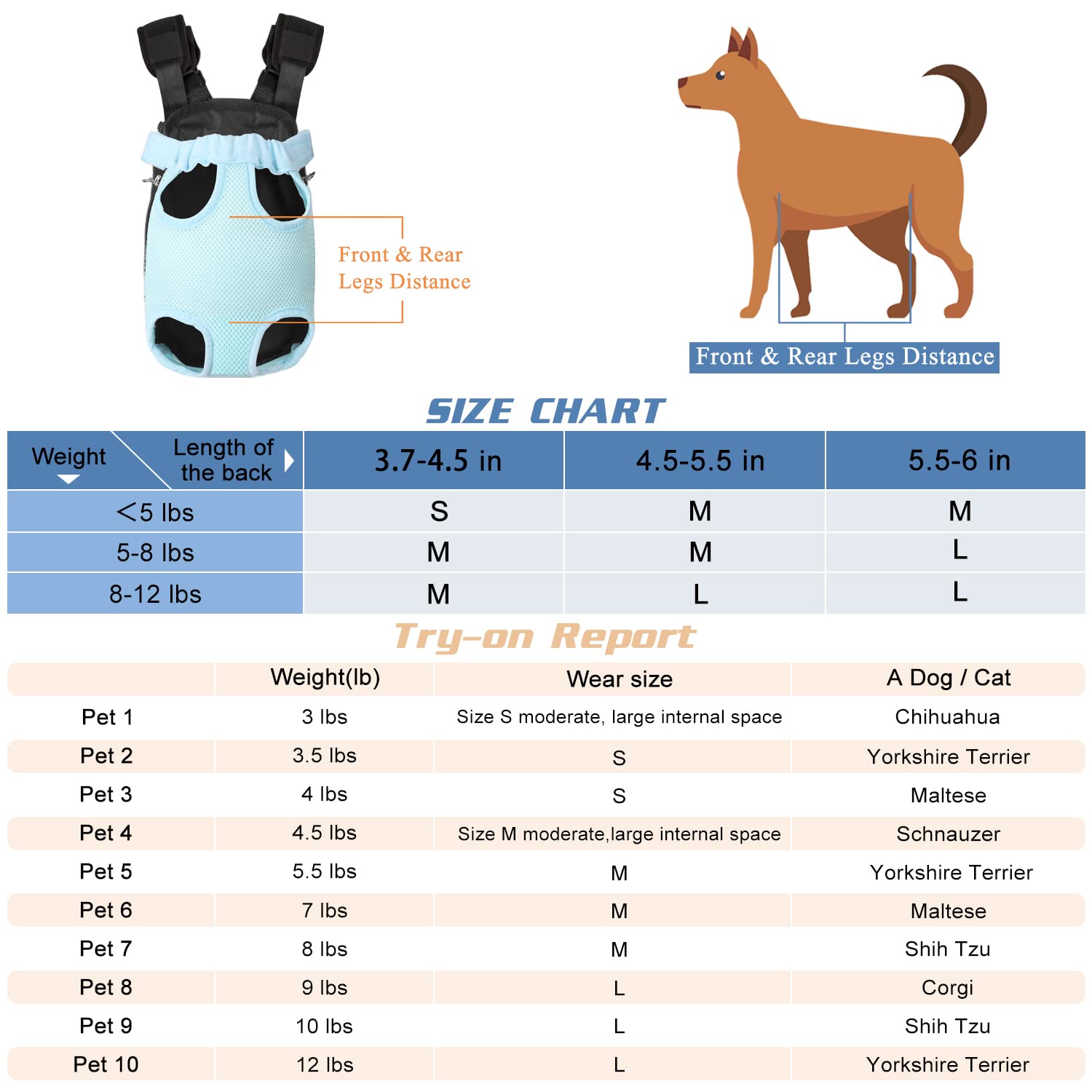 Yudodo Pet Dog Carrier Backpack Adjustable Dog Front Carrier, Legs Out Easy-Fit Dog Travel Backpack Carrier For Hiking Camping For Small Medium Dogs Cats And Rabbits (Medium (Pack Of 1), B-Sky)