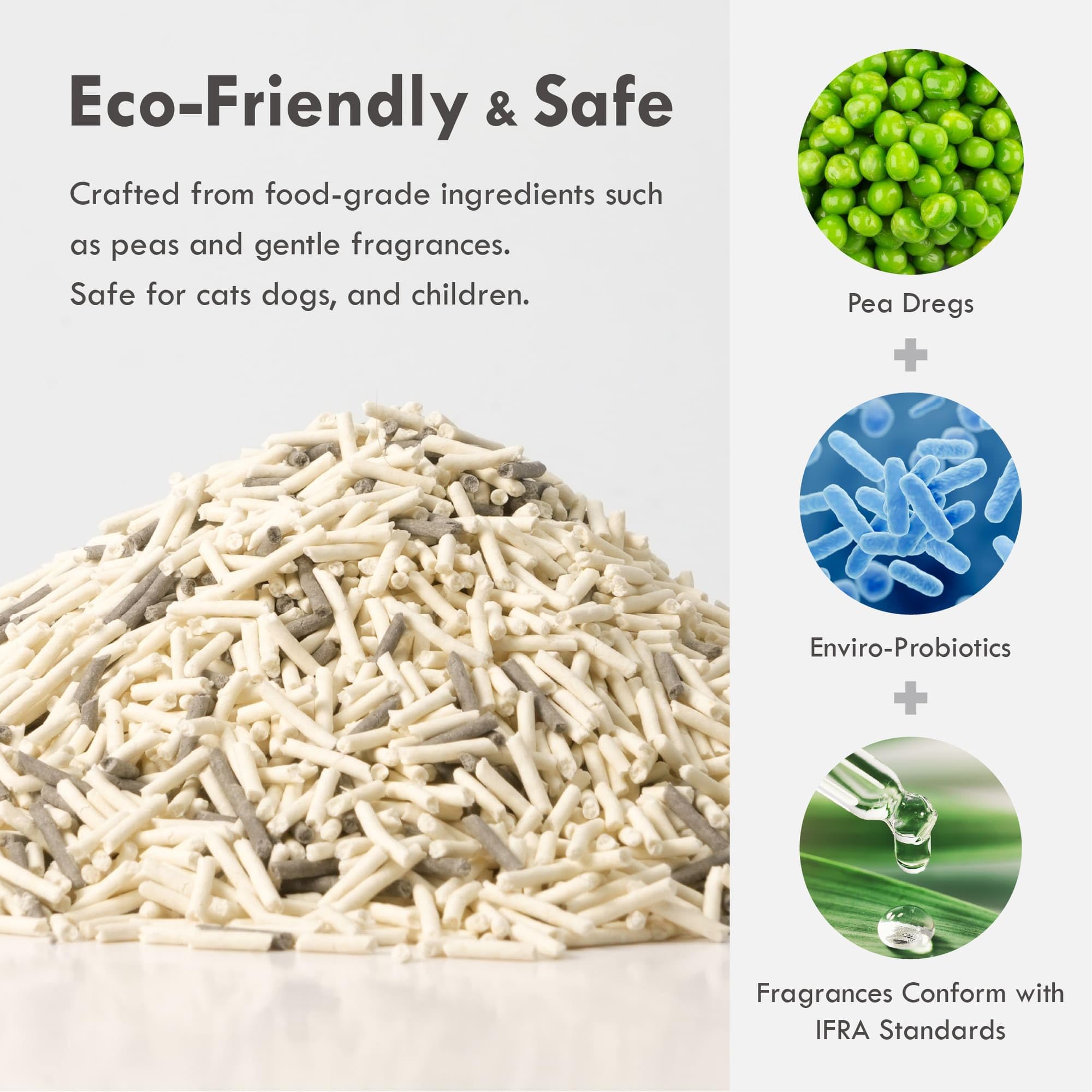 Lady N Granular Tofu Cat Litter Mini-Pellet Compatible With Automatic Self-Cleaning Cat Litter Box, Premium Clumping Ultra Absor