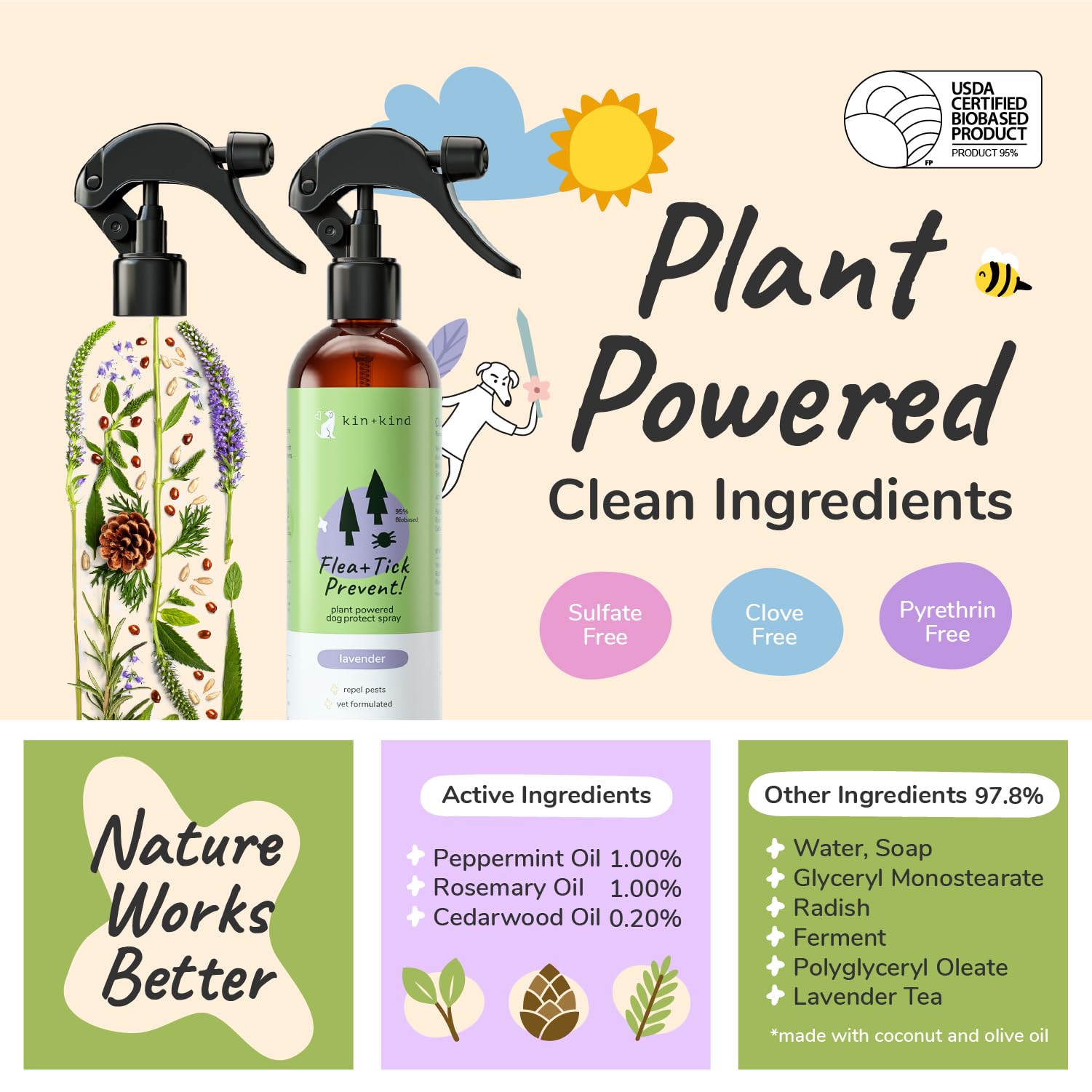 kin+kind Plant-Based Flea and Tick Spray for Dogs, 12 Fl Oz, Lavender Scent - Eco-Friendly & Effective Protection