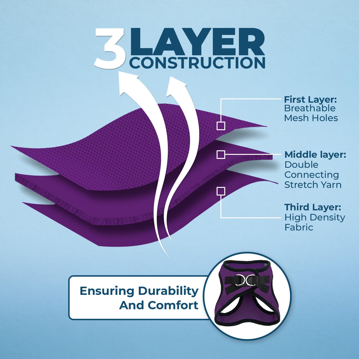 Voyager Step-In Air Dog Harness - All Weather Mesh, Reflective, No Pull Harness For Small, Medium Dogs, Cats - Secure With Hook & Loop Fastener, Buckle, Double D-Rings - Purple/Black Trim, Xs