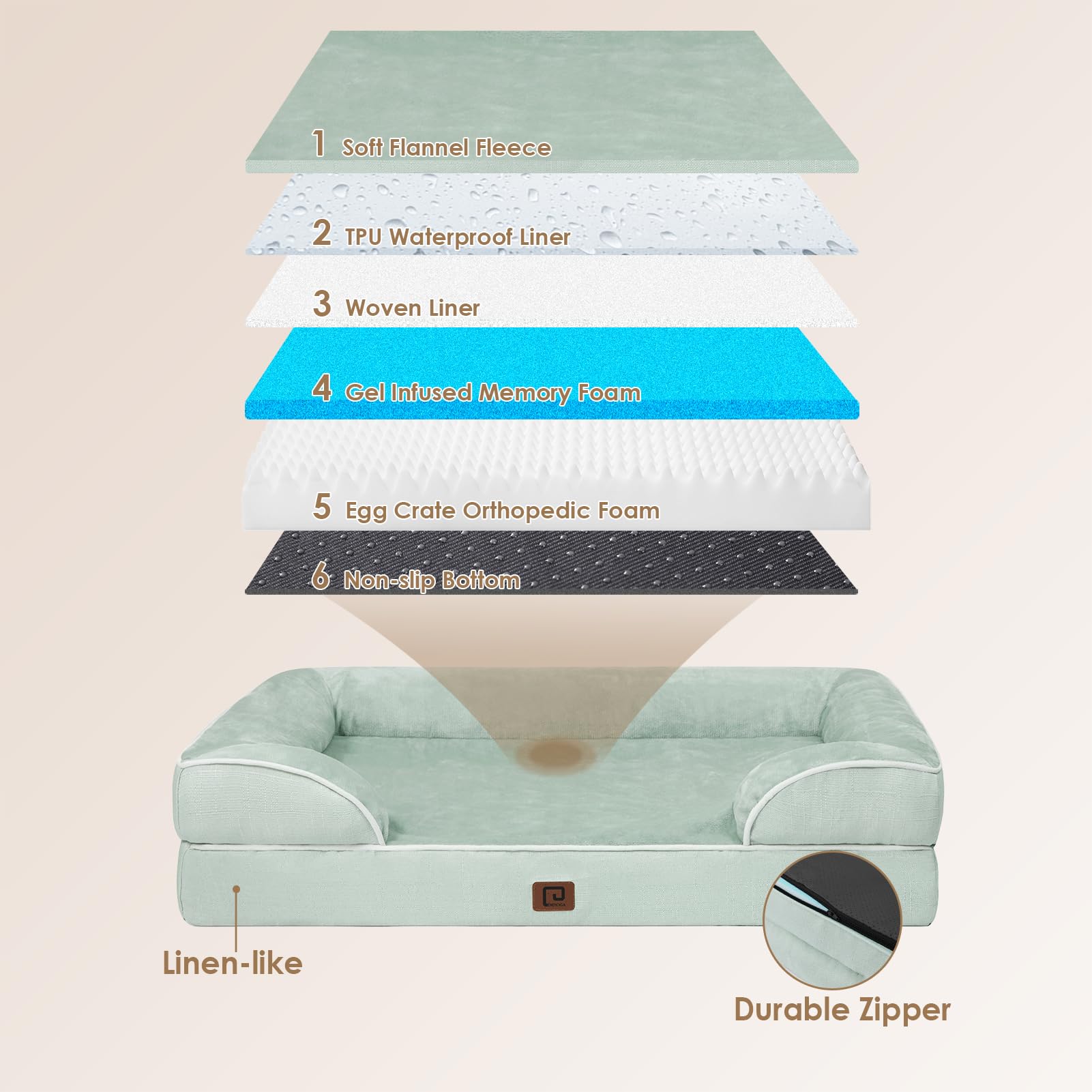 EHEYCIGA Orthopedic Dog Bed - Waterproof Memory Foam, Non-Slip, 36"L x 27"W x 6.5"Th, Sage Green