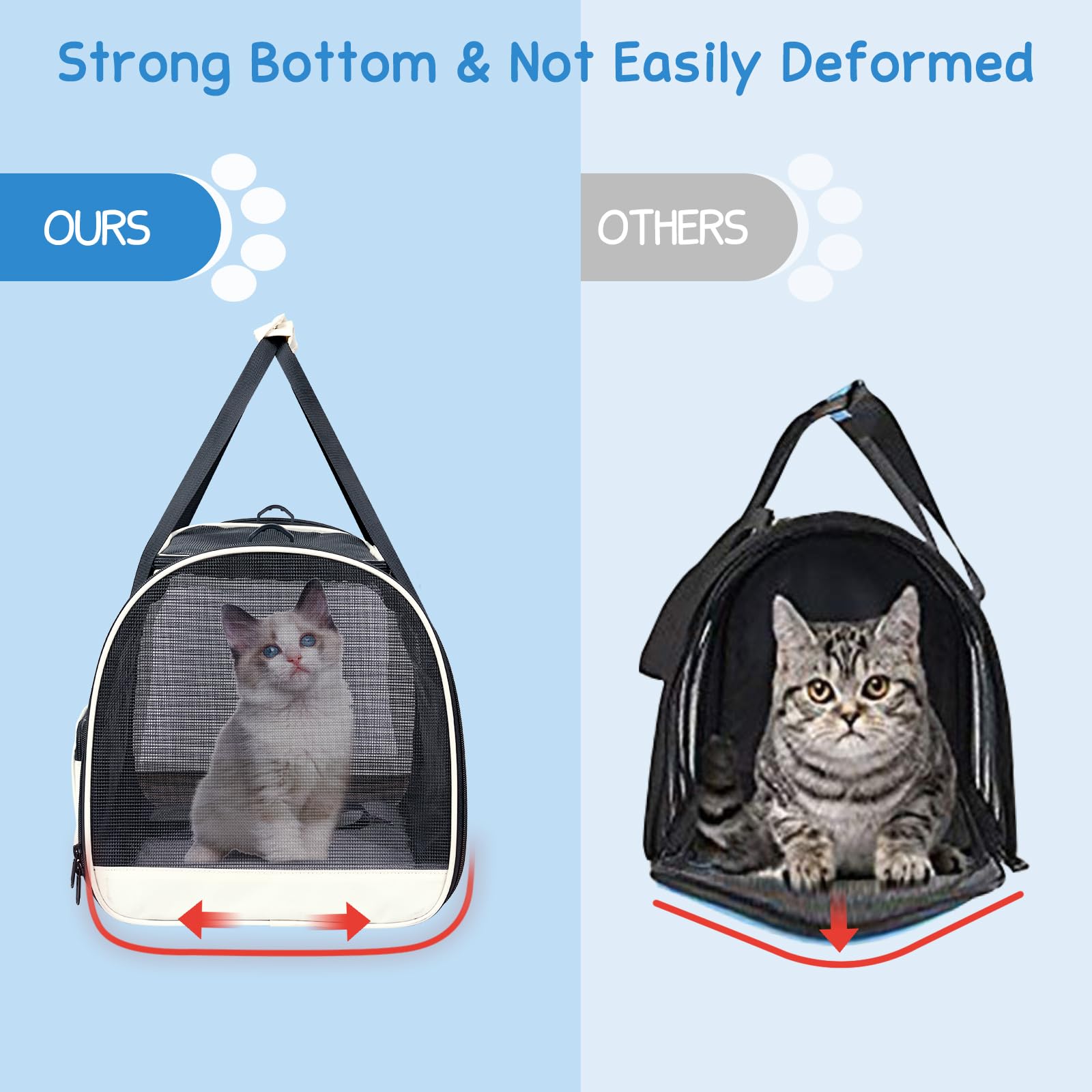 Burgeonnest Cat Carrier For Large Cats 20 Lbs,Medium Pet Under 25 Lbs,2 Puppy And Small Dogs With Unique Side Bag,Top Load Pet C