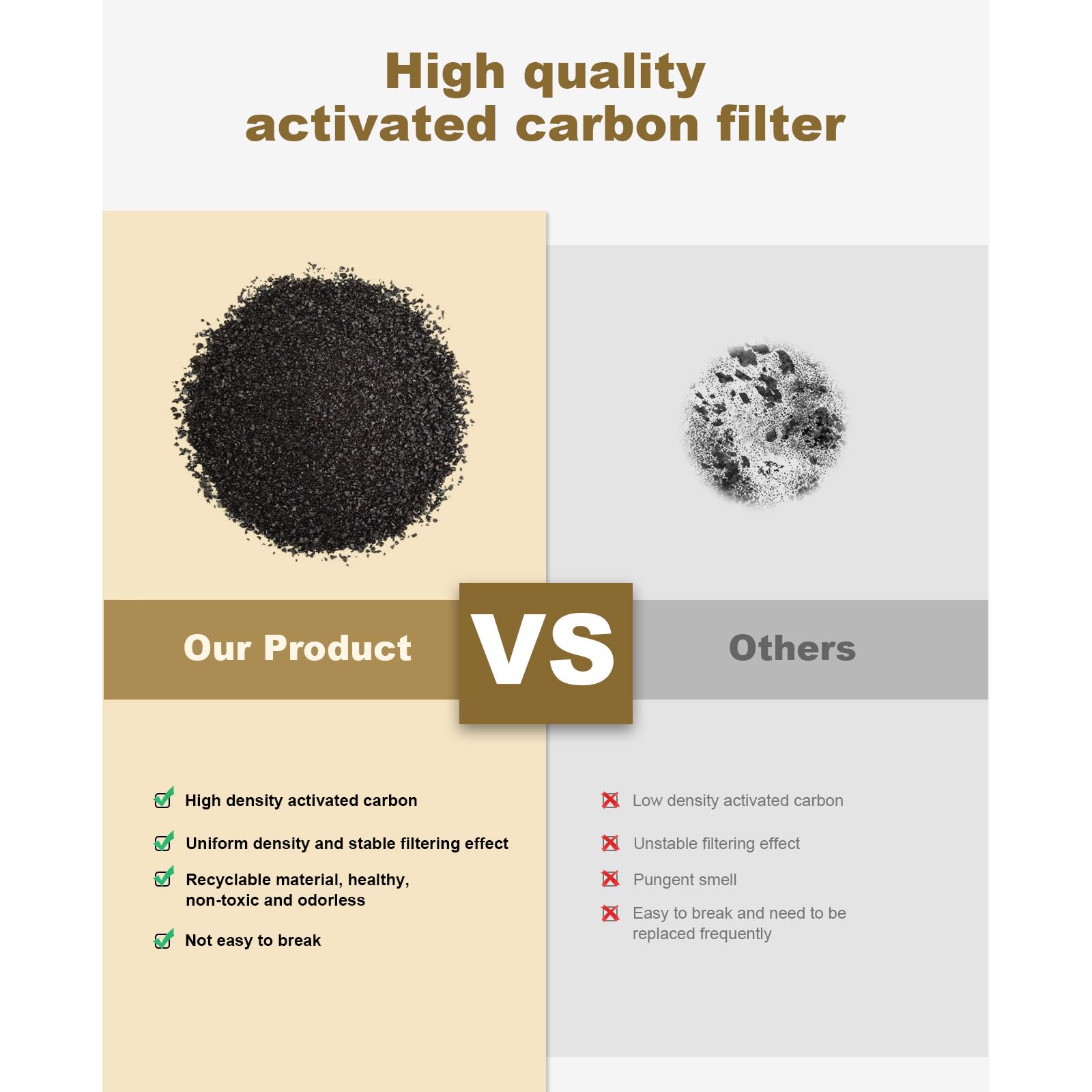 Sankton Replacement Filters For Cat Water Fountain Xysj02 Xysj04, 6 Months Set Of Replacement Filters For Pet Water Fountain, Bl