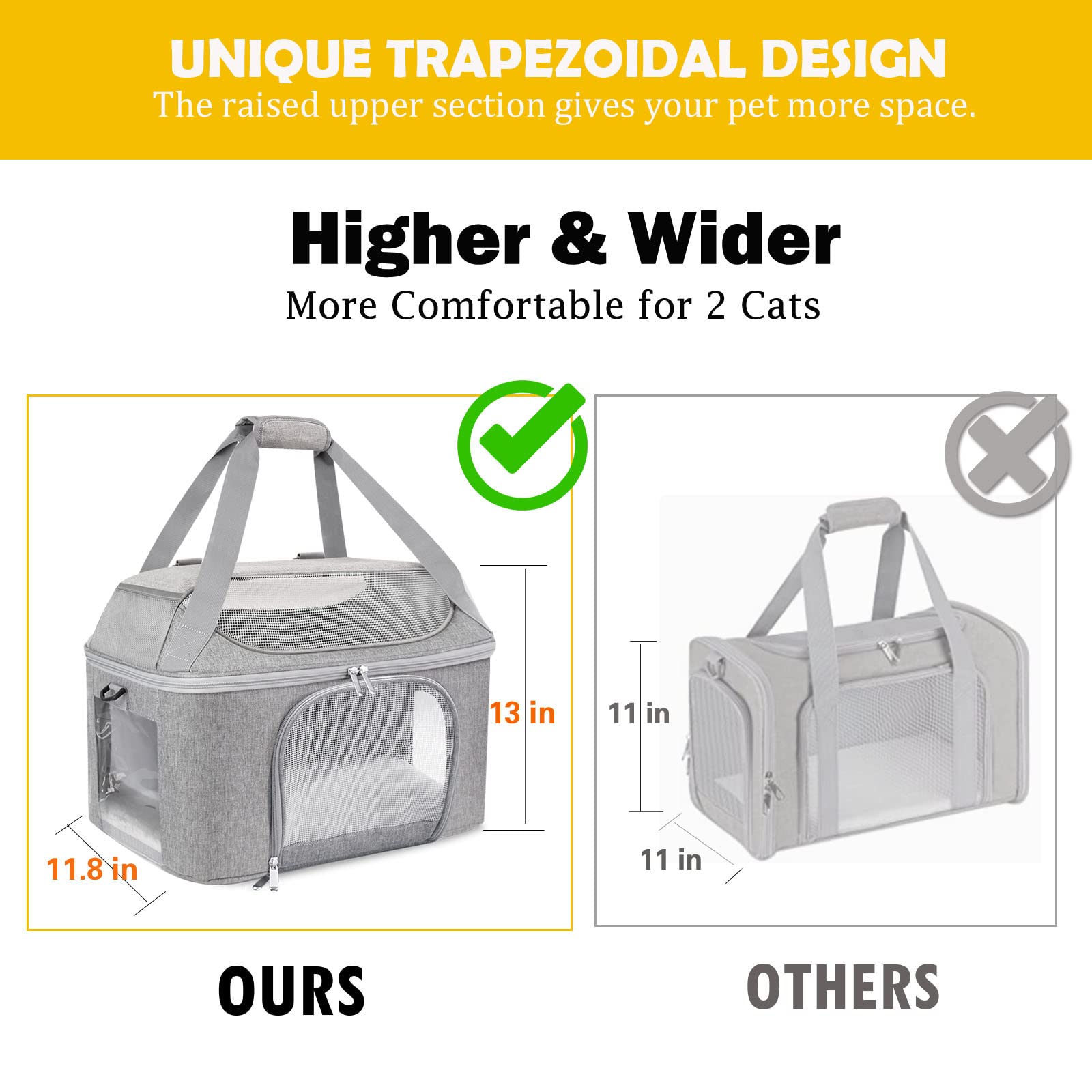 Bejibear Small Cat Carrier for 2 Cats, Oeko-TEX Soft Side, TSA Approved, Grey, Collapsible, for Cats & Small Dogs up to 20 lbs