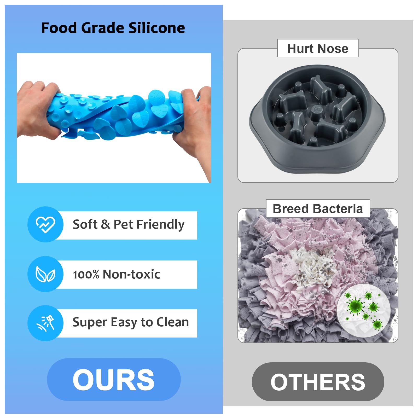 Ourmiao Silicone Snuffle Mat For Large Dogs, Dog Extra Large Lick Mat Slow Feeder With Suction Cups, Interactive Dog Puzzle Feed