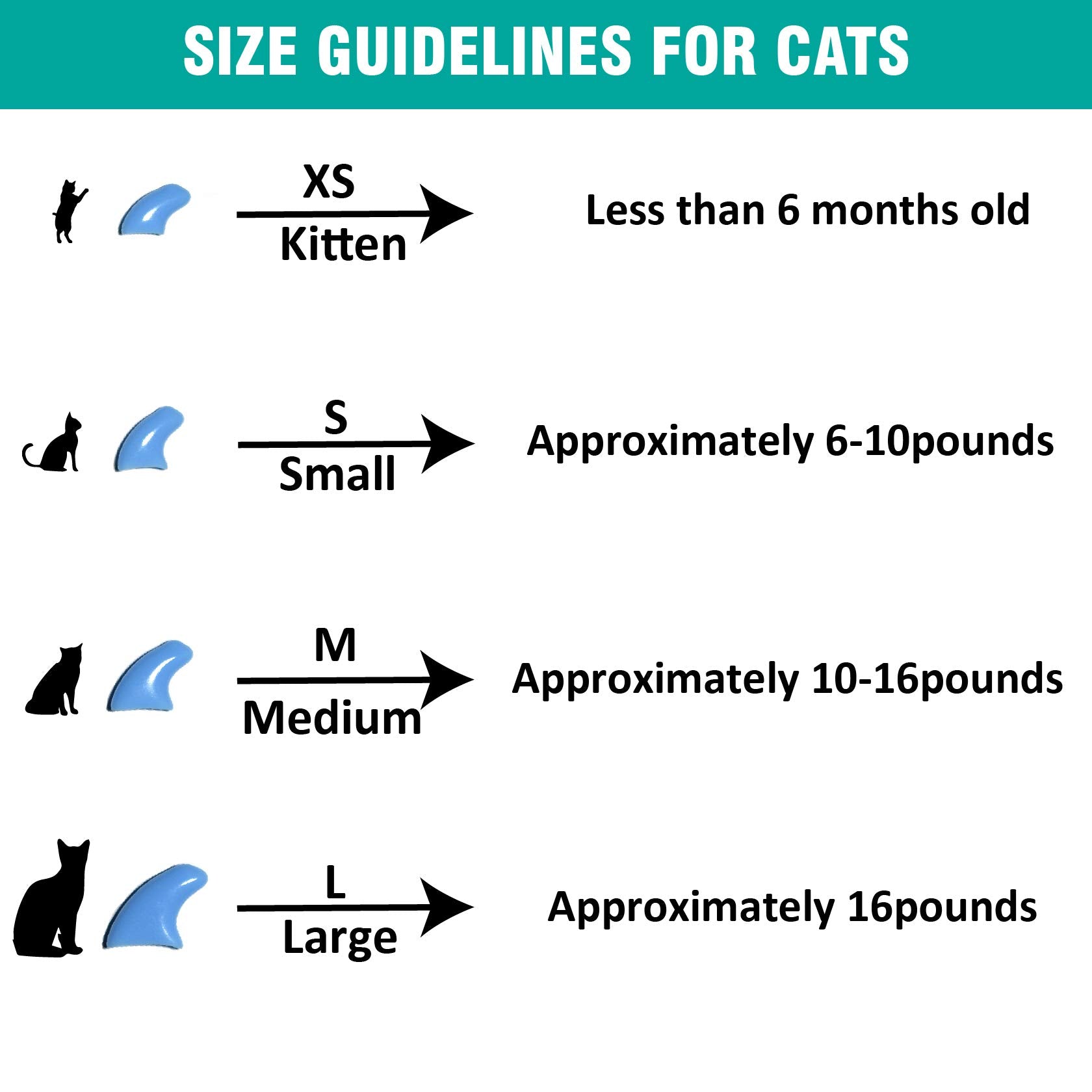 Miiouu 10X Colors / 100 Pcs Cat Nail Caps | Cat Claw Covers With Adhesives And Applicators | Alpha (M)