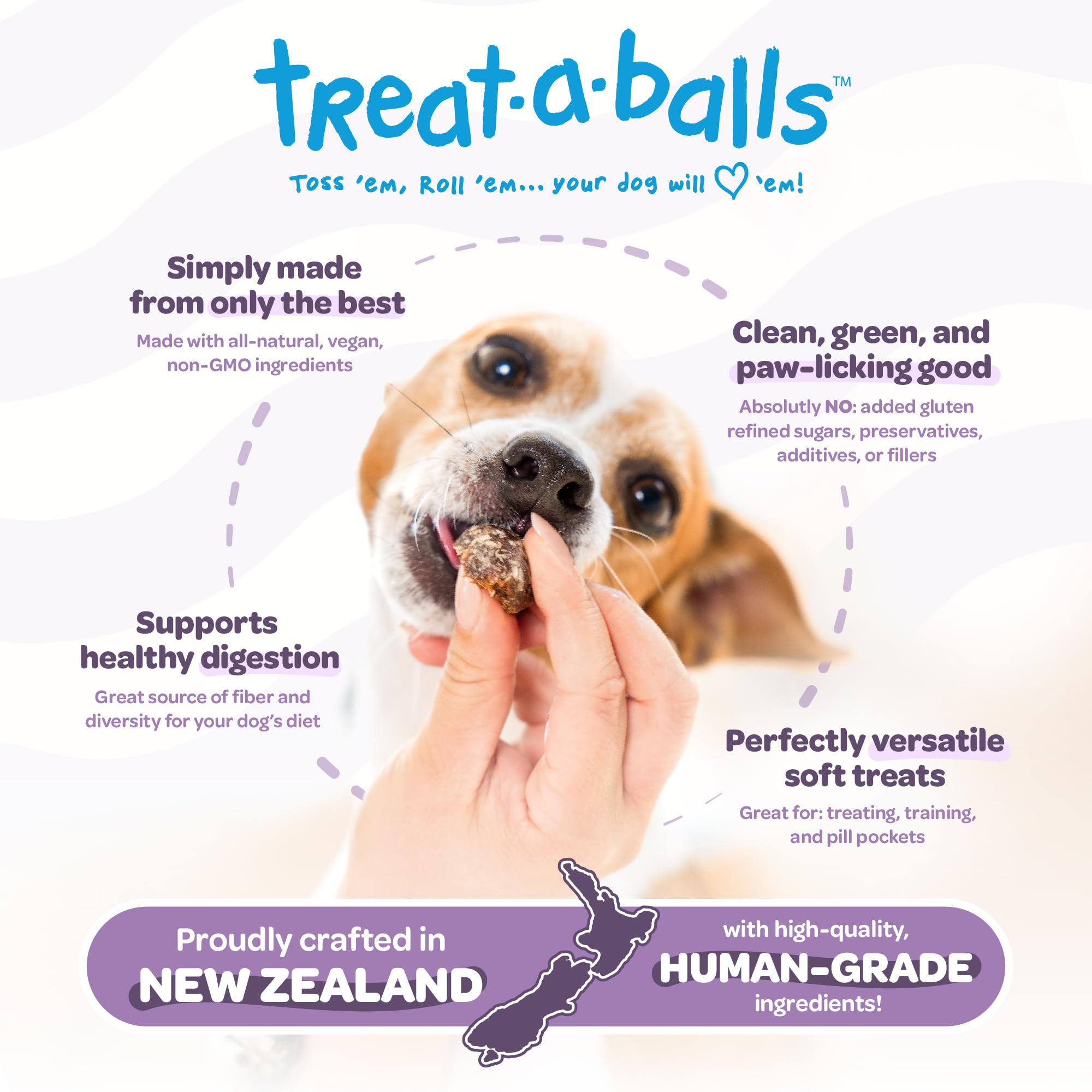 TREAT-A-BALLS Chewy & Soft Dog Treats Bulk - All Natural, Non-GMO, Gluten Free - All Breeds, Sizes, Ages - Made in New Zealand -