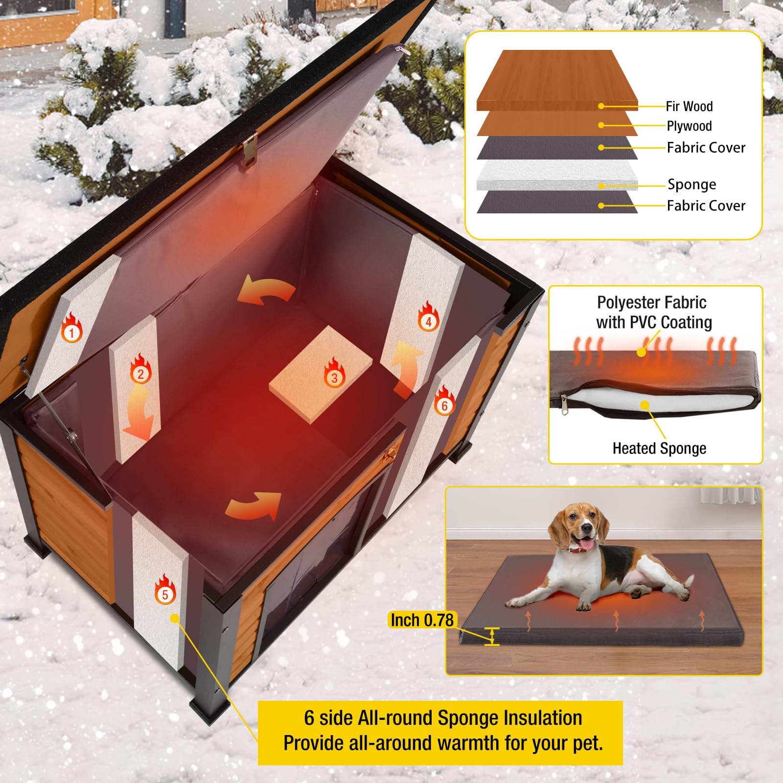 Aivituvin Outdoor Dog House - Insulated Waterproof Kennel for Small & Medium & Large Dogs and Cats, Brown, Model AIR74-IN