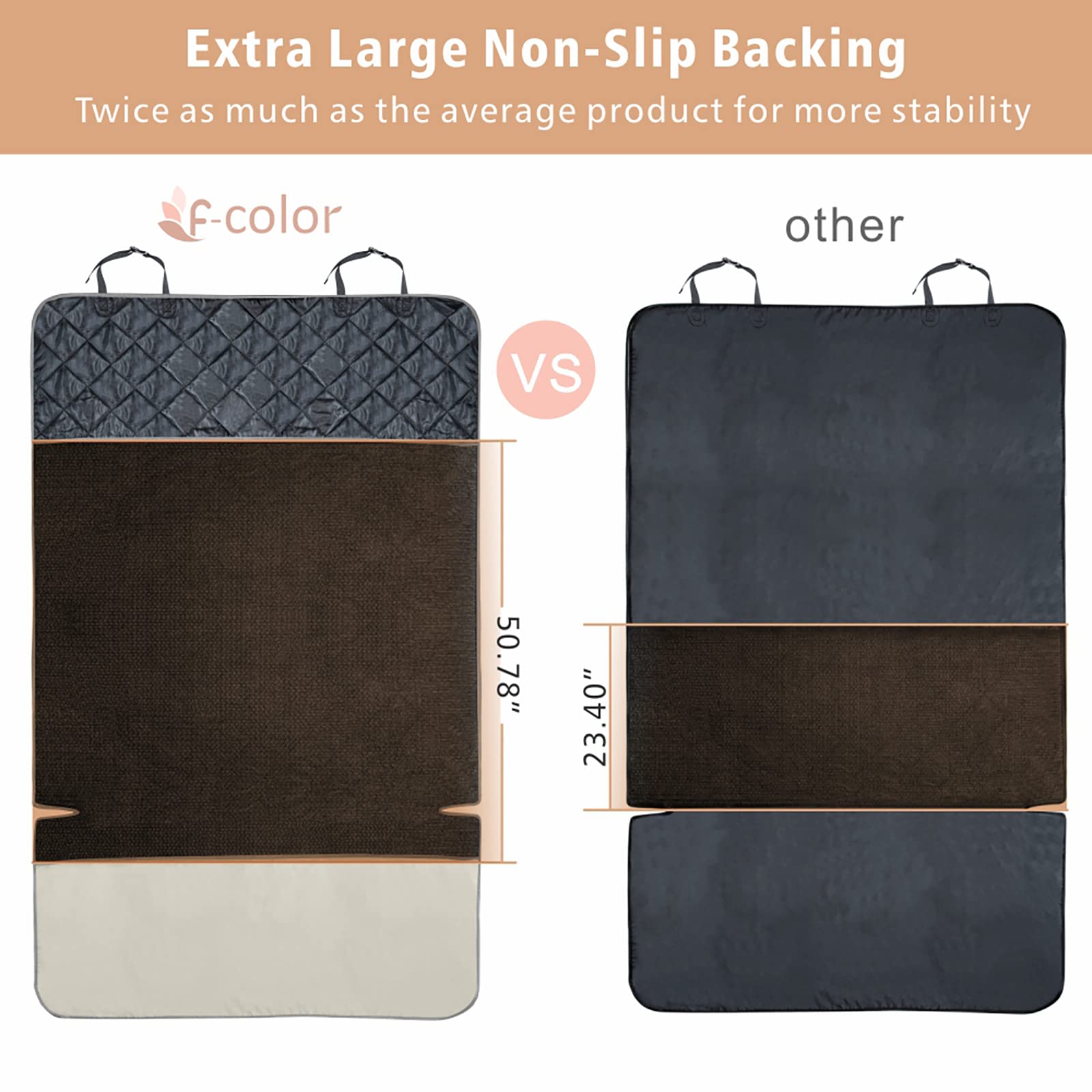 F-Color Suv Cargo Liner For Dogs, Water Resistant Pet Cargo Cover Dog Seat Cover Mat For Suvs Sedans Vans With Bumper Flap Prote