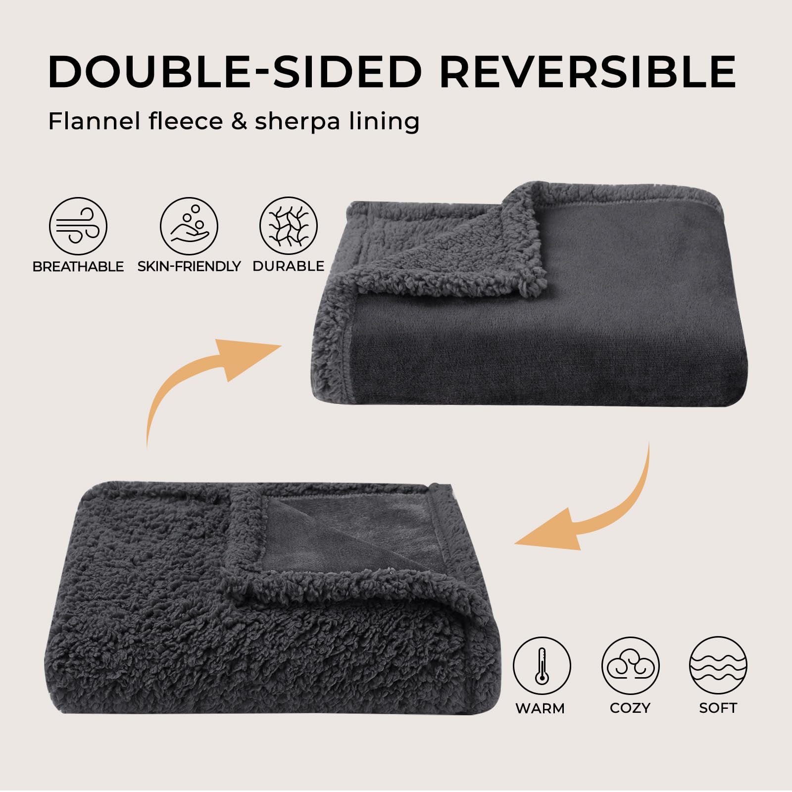 Luciphia Waterproof Blanket For Large Dogs Liquid Proof Furniture Protector Washable Pet Reversible Bed Cover For Couch Soft She