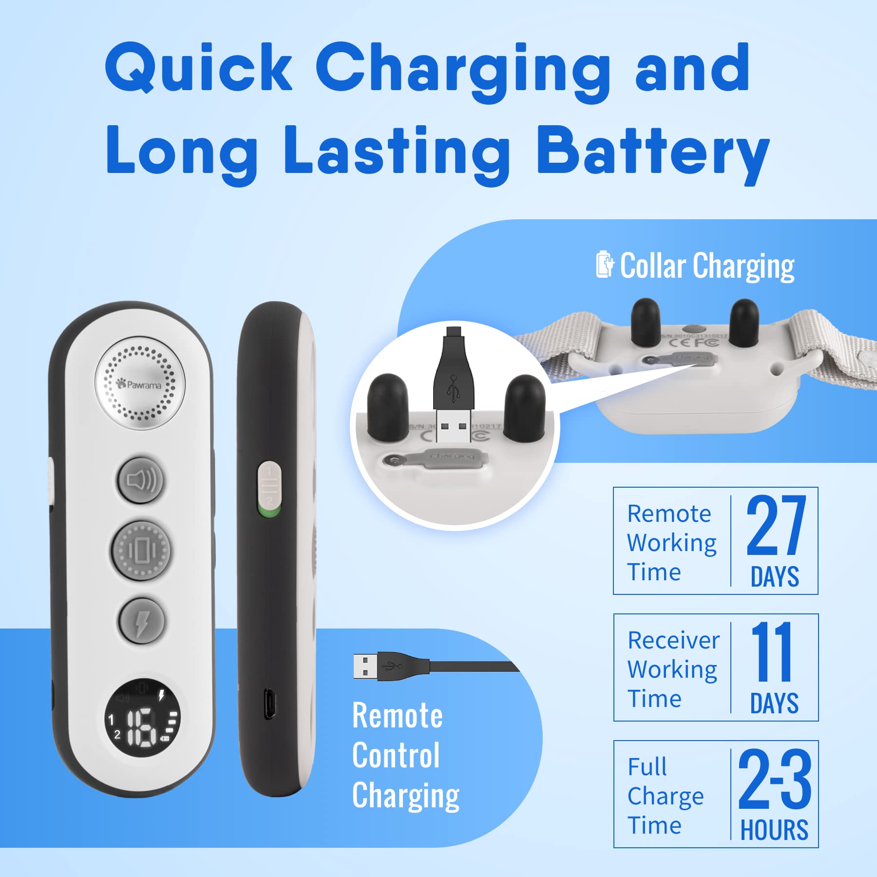 Pawrama Dog(8-120Lbs) Shock Collar With Remote 3000Ft,Grey