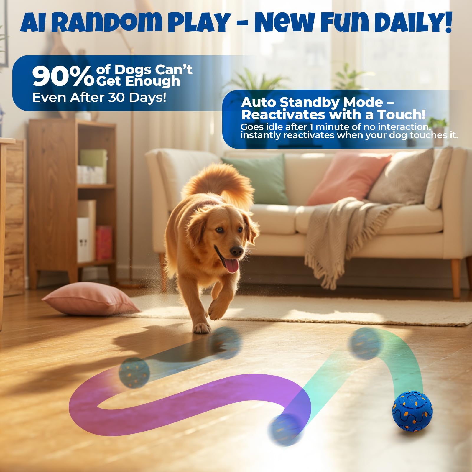 Fsitego Interactive Dog Ball - Auto Rolling, Bouncy & Rechargeable, for Small to Large Dogs, Blue, Model F-DTB-BLUE