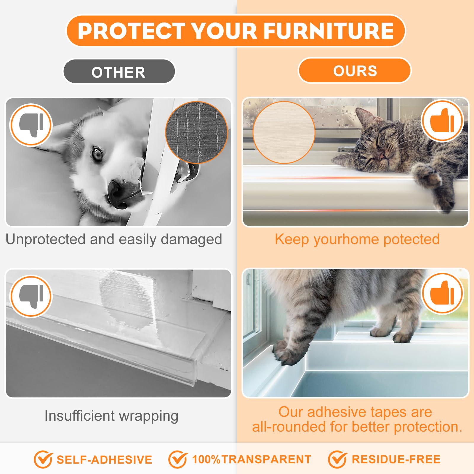 Window Sill Protector (4Inch X 16.5Ft) Cuttable Window Sill Protector,Door Protector From Dog Scratching, Protection From Dog An