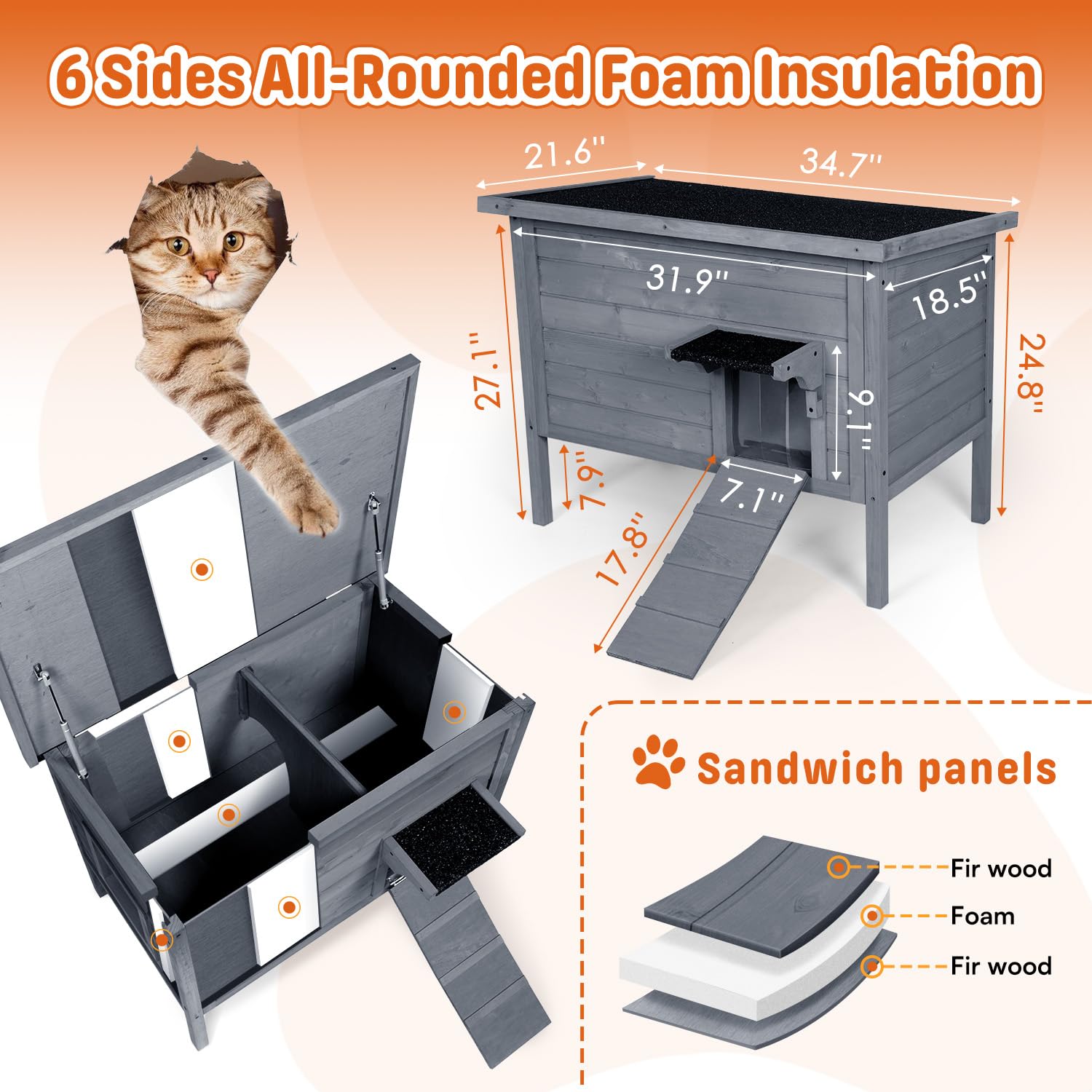 BRIOPAWS Outdoor-Cat-House-Insulated | Feral-Cat-Shelter for Winter | Weatherproof | Large Wooden Pet House for Multiple Cats |