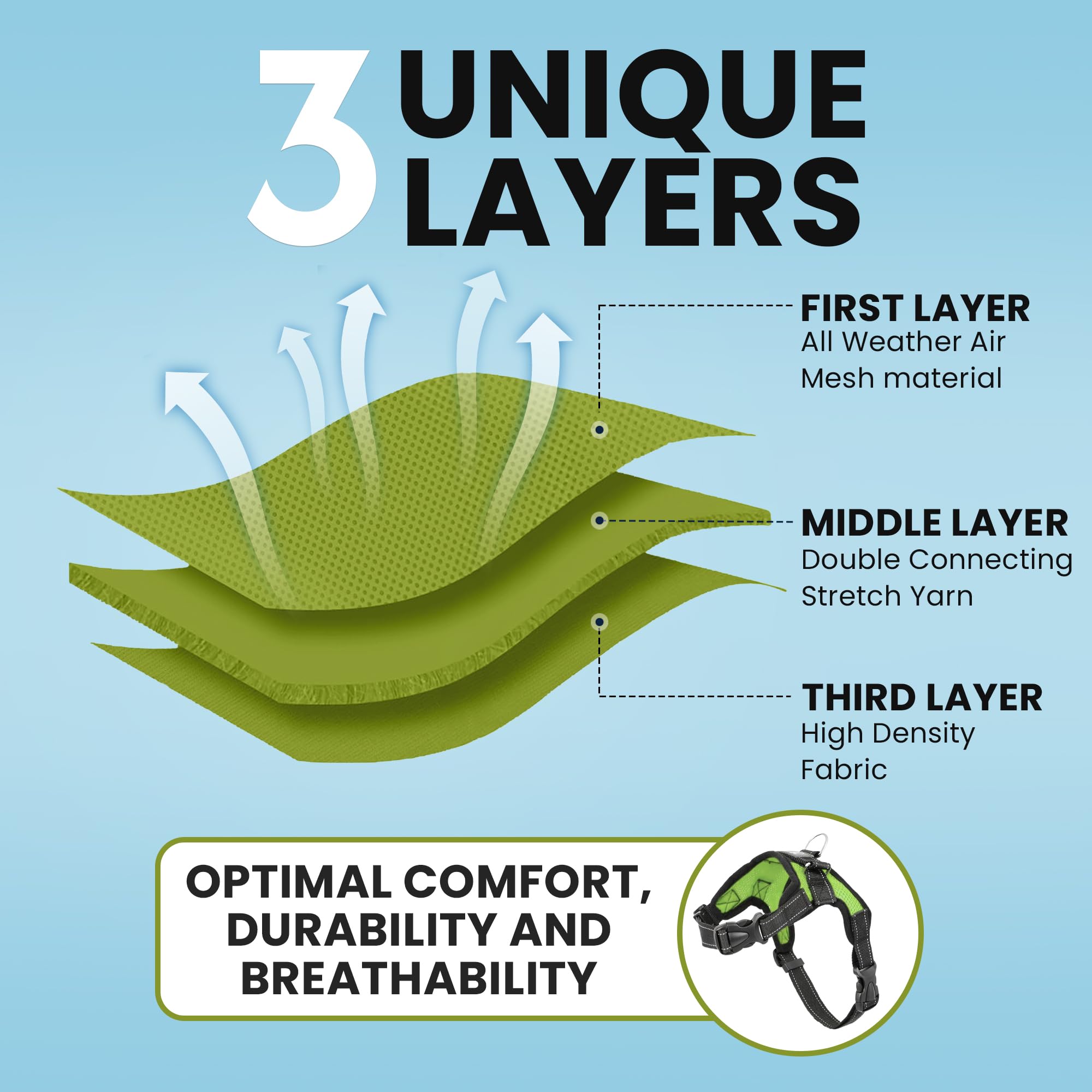 Copatchy No Pull Reflective Adjustable Dog Harness With Handle (Medium, Green)