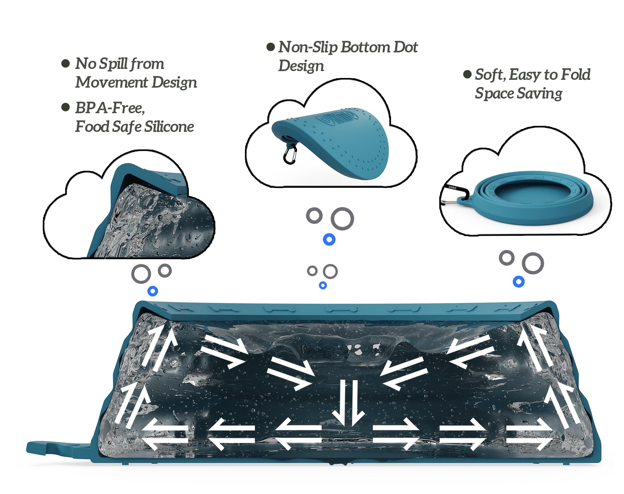 OHMO Spill Proof Collapsible Dog Water Bowl Large 34oz for Cars, No Splash Portable Bowls for Dog Travel, Pet Essentials for Roa