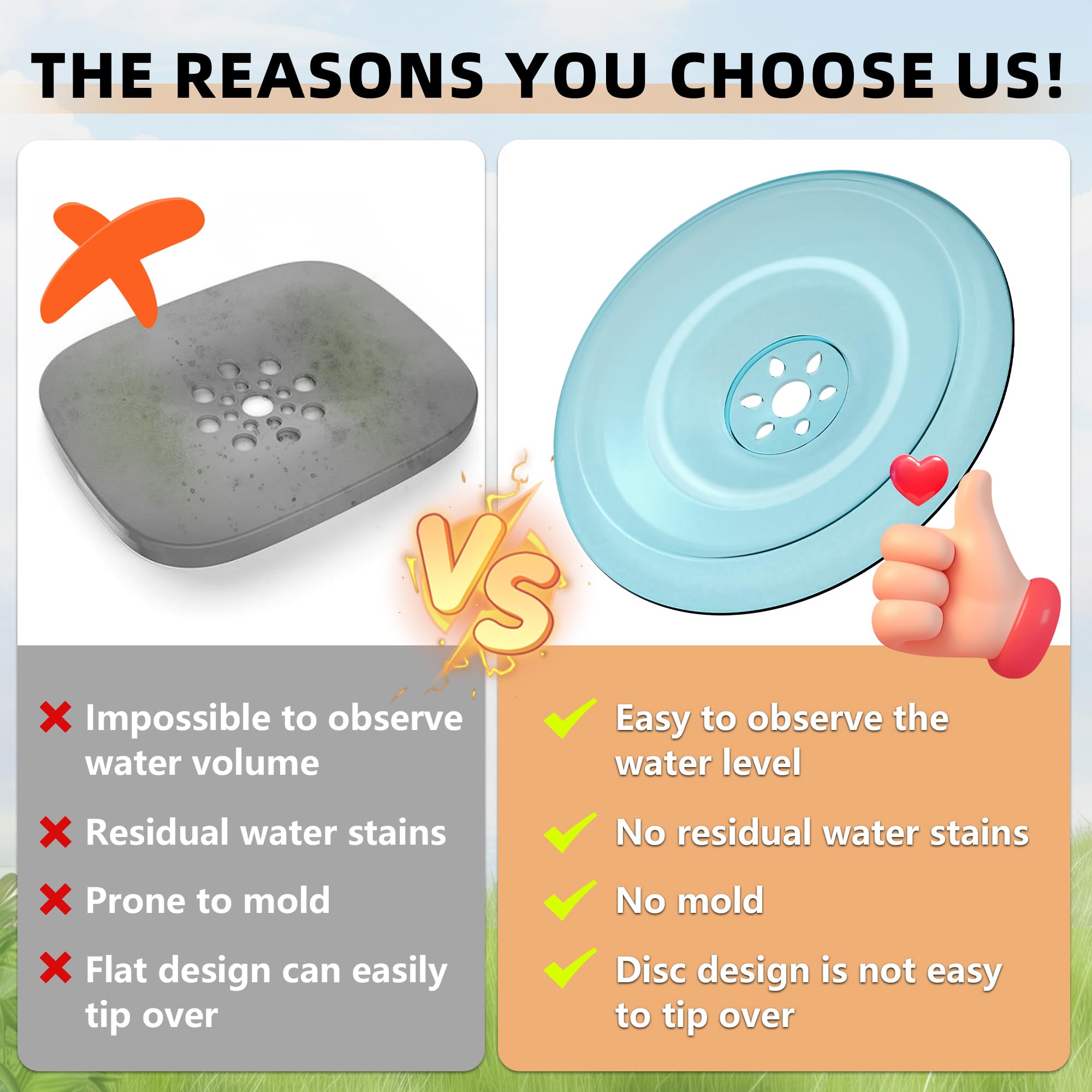 Decflow 1.2Gallon Dog Water Bowl No Spill, 4.5L Large Capacity Spill Proof Dog Bowls with Transparent Floating Disk, Anti-Splash