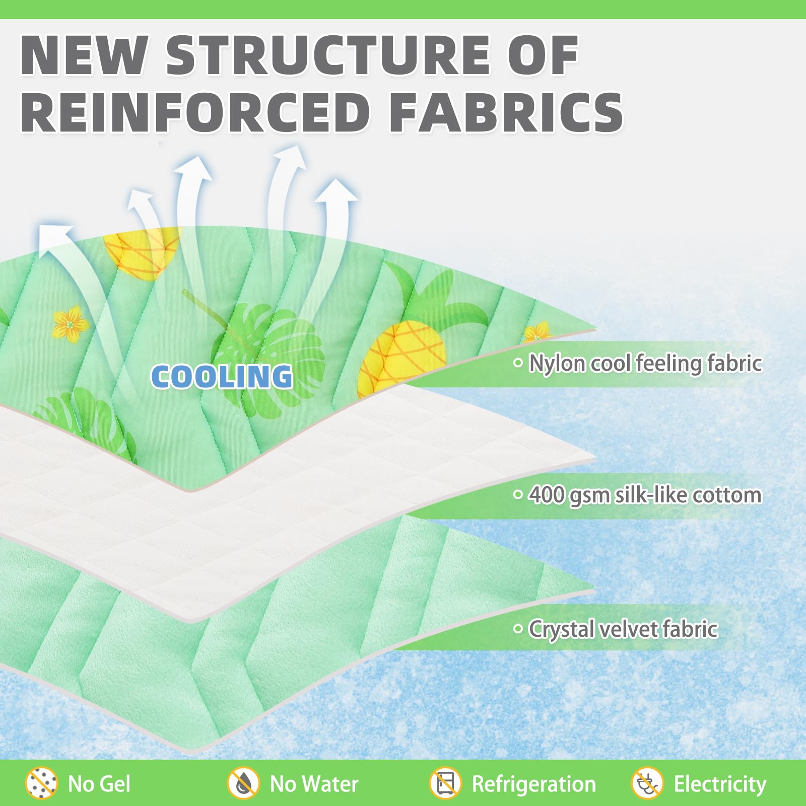 Kooltail Cat Cooling Mat, Upgraded Two Sided Cooling Pad For Dogs Cats Puppy, Soft Pet Sleeping Blanket Keep Cool In Summer With