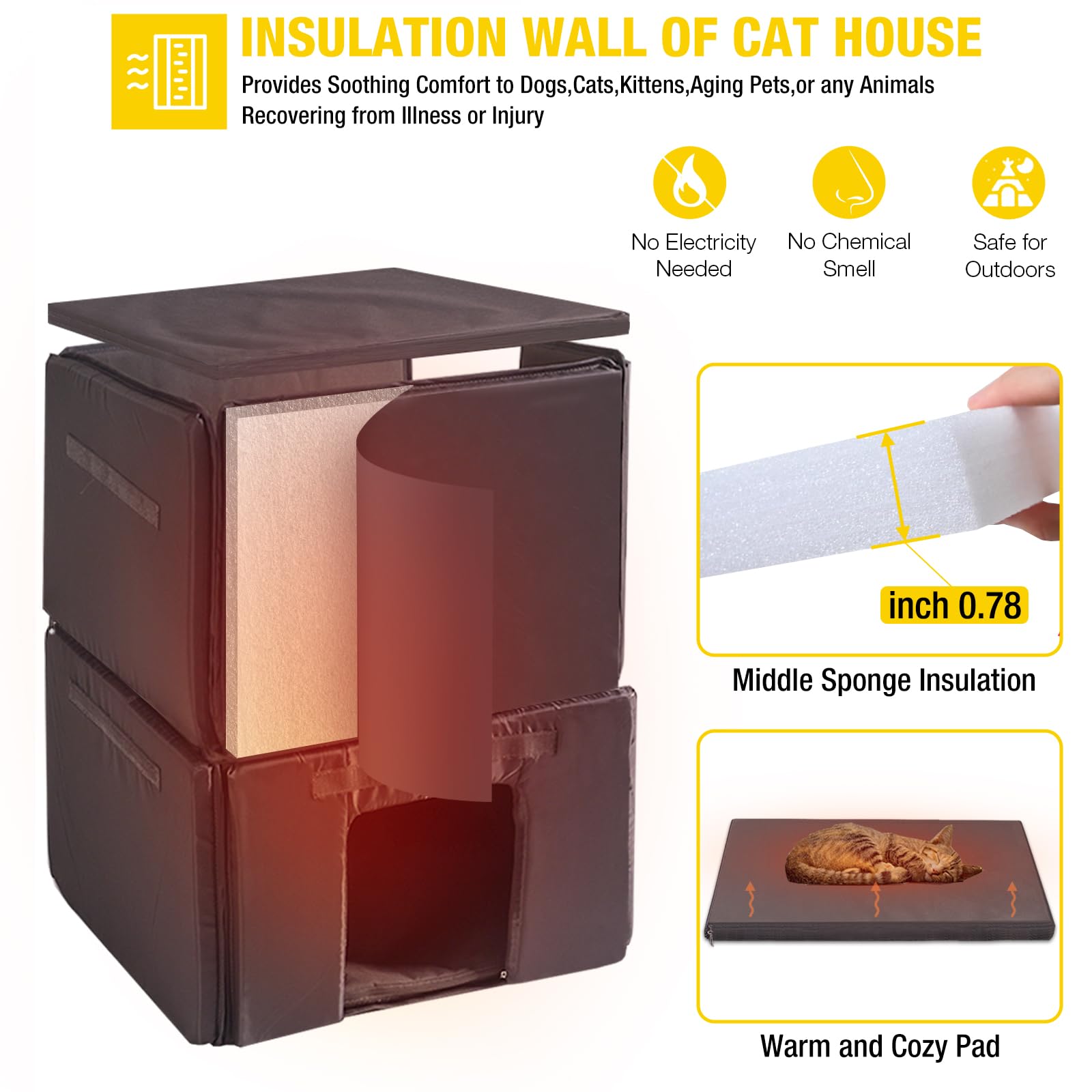 Aivituvin Outdoor Cat House Insulated For Winter, Heated Cat Shelter Kitty House Feral Cat Shelter With 100% Insulation Liner