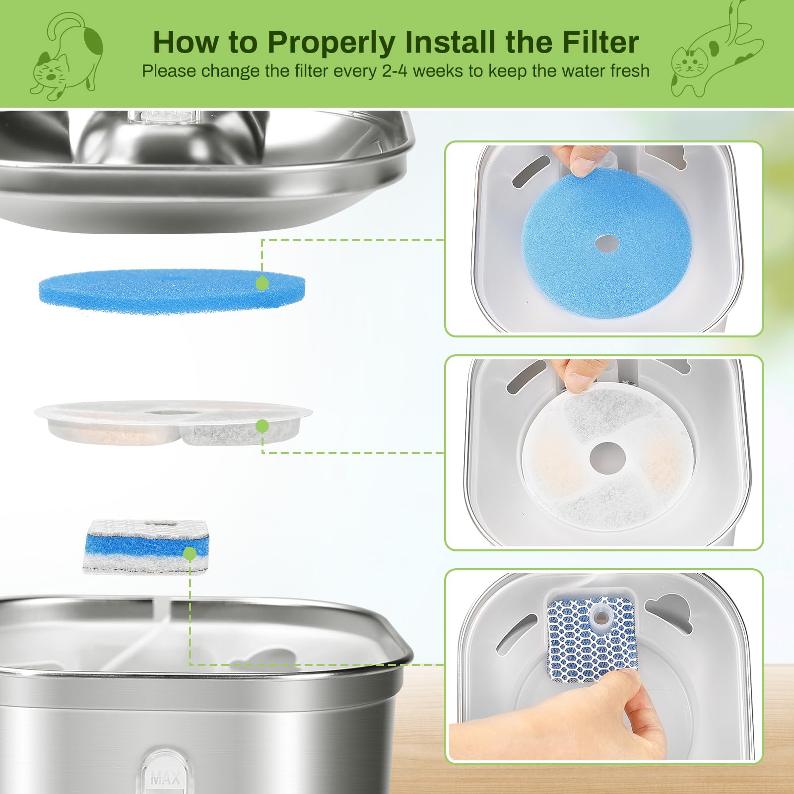 10-Pack Cat Fountain Filter Replacement For Square 73Oz/2.2L Automatic Pet Fountain, Triple Filtration System Activated Carbon F