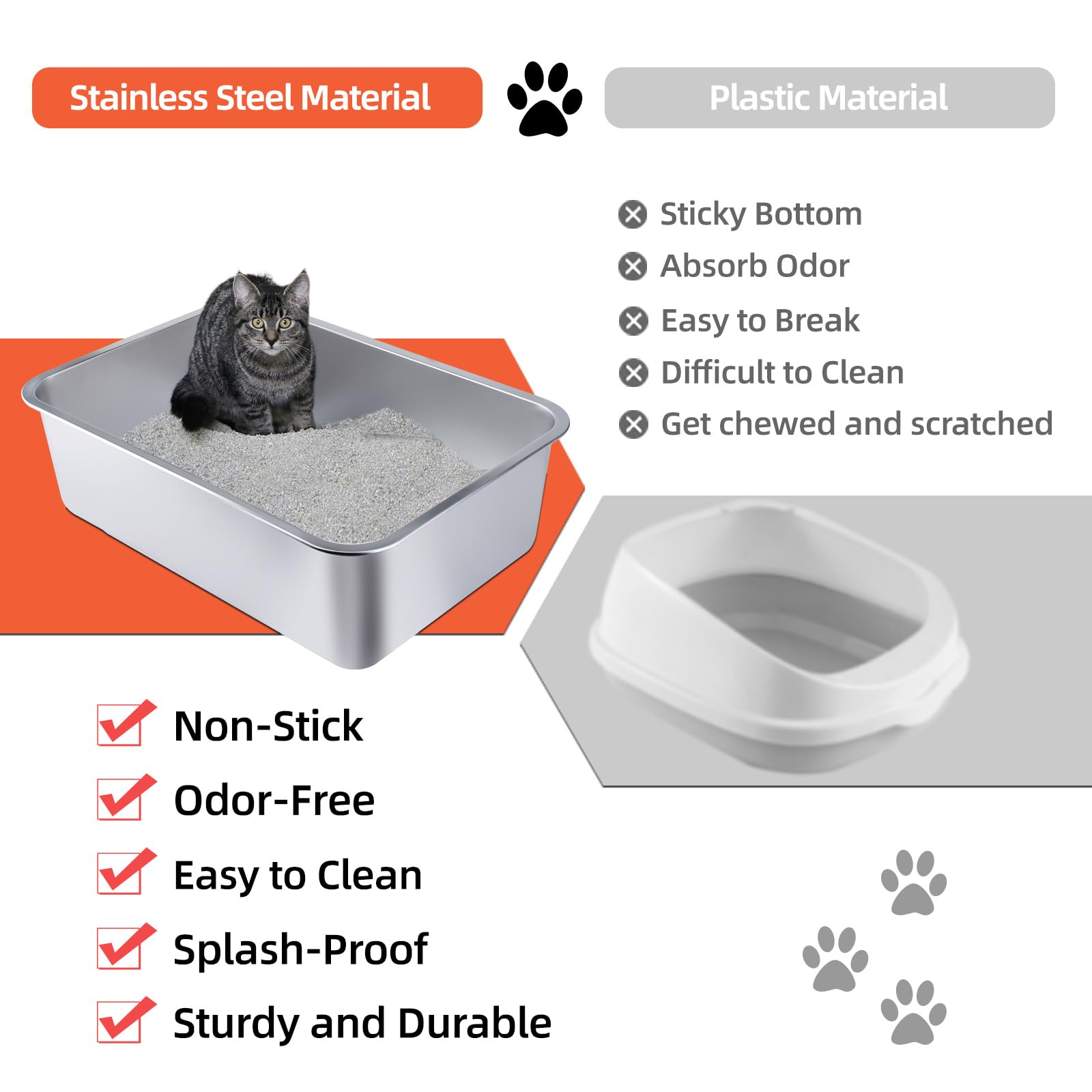 Stainless Steel Cat Litter Box - Large Metal High-Sided Litter Pan For Cats, Rabbits, And Pets, Non-Stick, Odor-Free, Easy To Cl