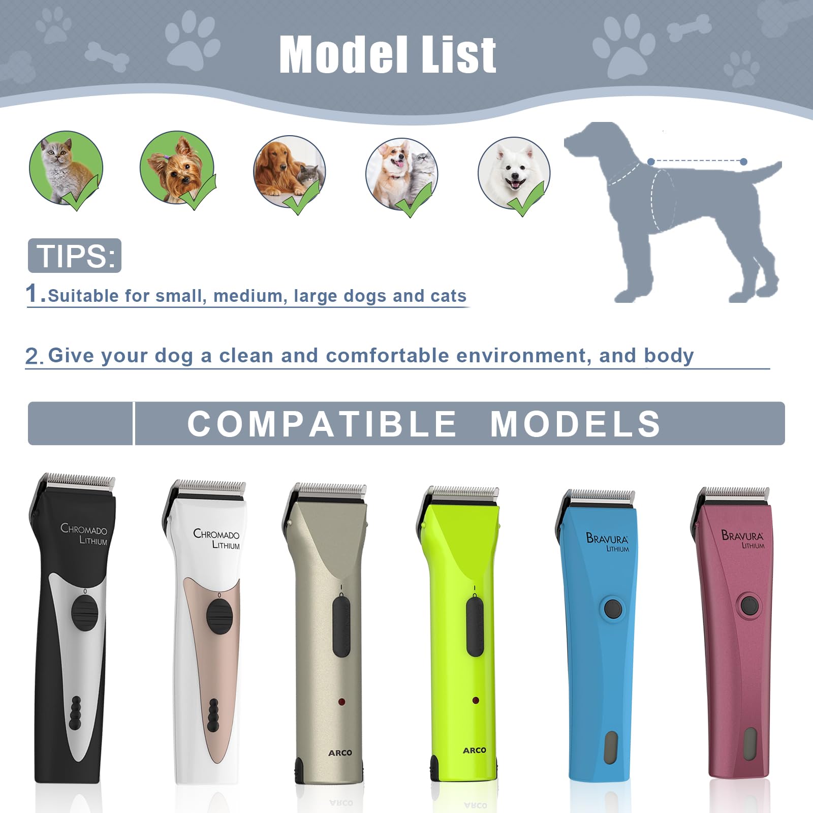 colorski 5 in 1 Replacement Blades Compatible with Wahl Bravura Clipper Chromado
