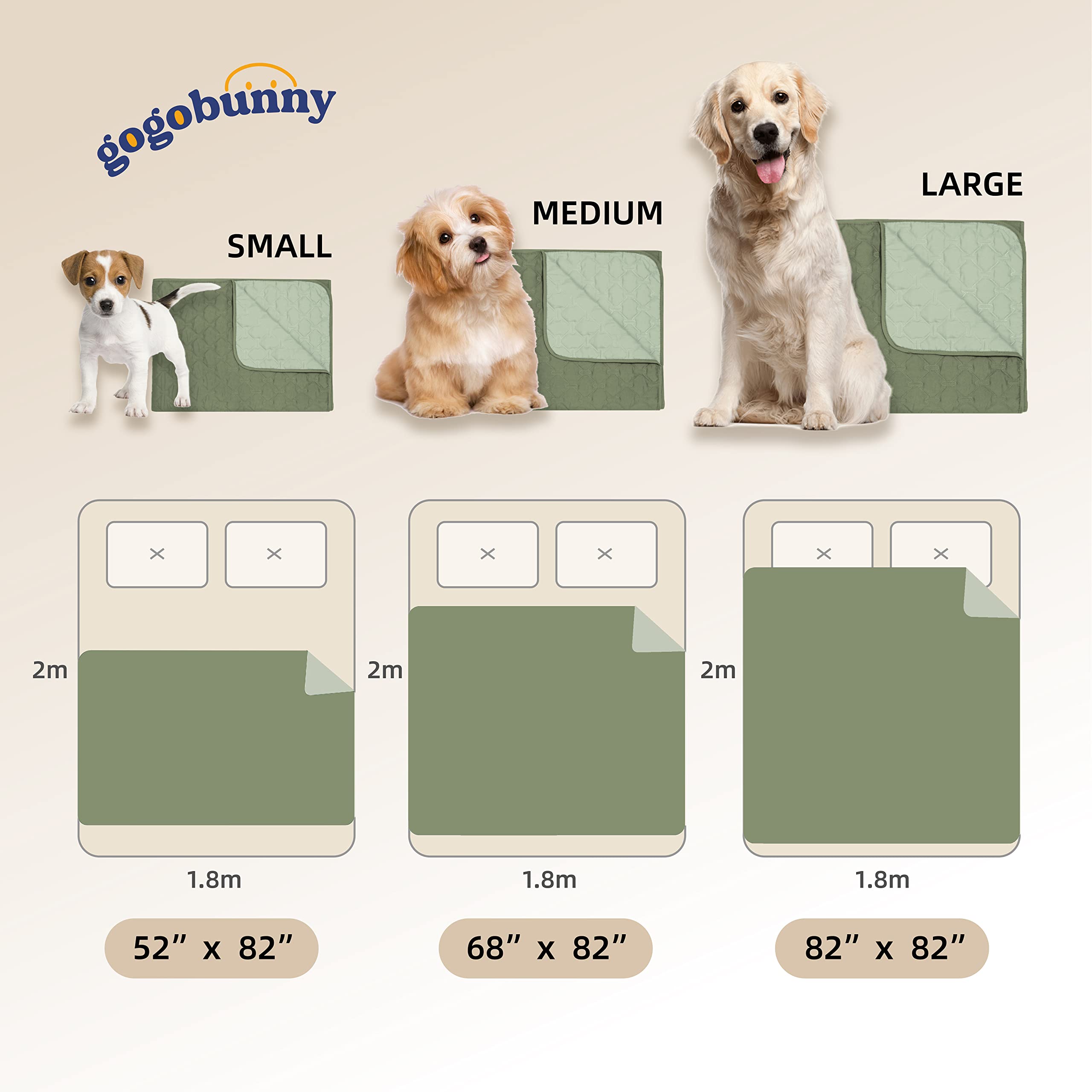 gogobunny 100% Double-Sided Waterproof Dog Bed Cover Pet Blanket Sofa Couch Furniture Protector for Puppy Large Dog Cat, Reversible (68x82 Inch (Pack of 1), Dark Green/Light Green) -Like New