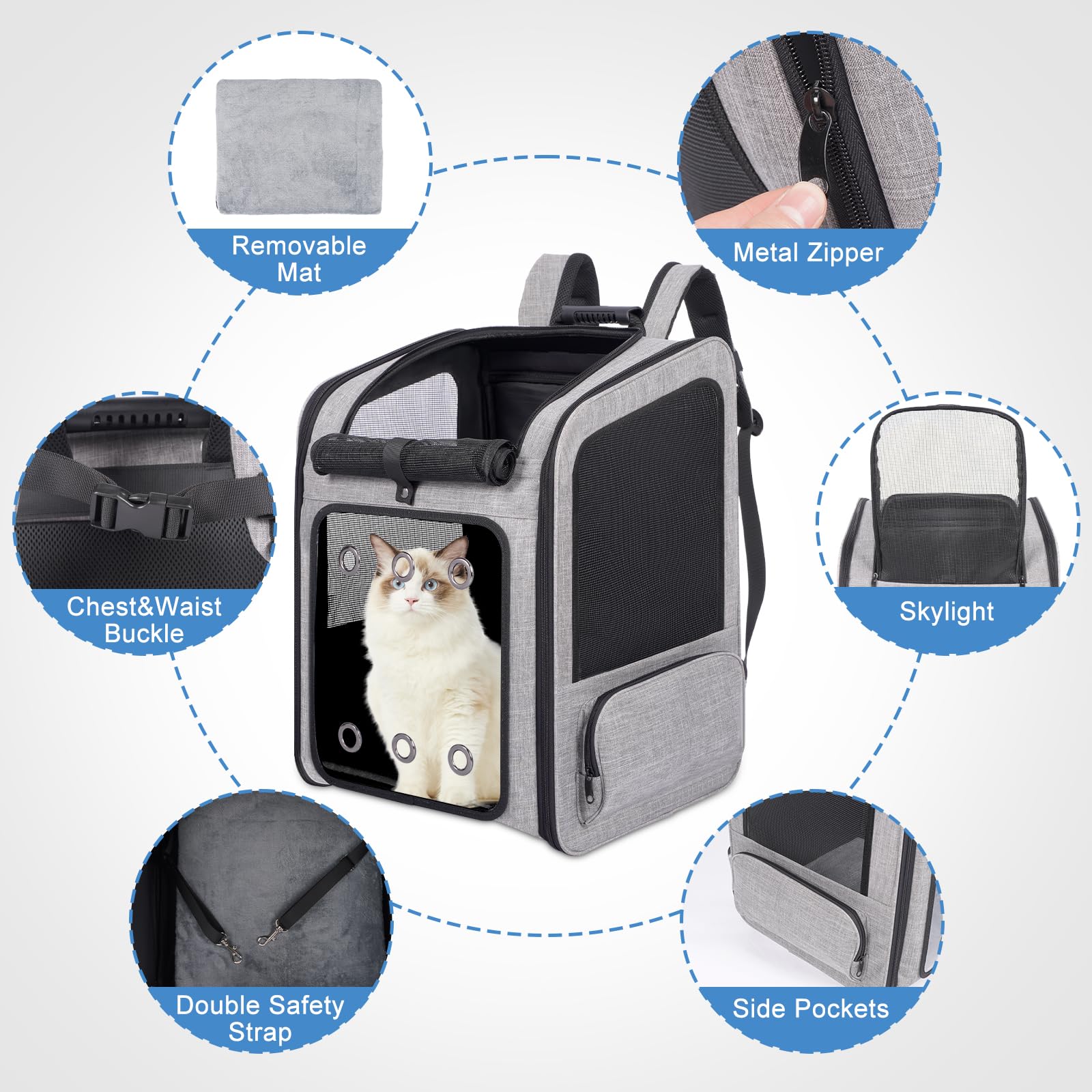 Versmelo Extra Large Pet Carrier Backpack Cats Under 30 Lbs, For Dogs Puppies Rabbits Other Animals Under 25 Lbs, Ventilated Des