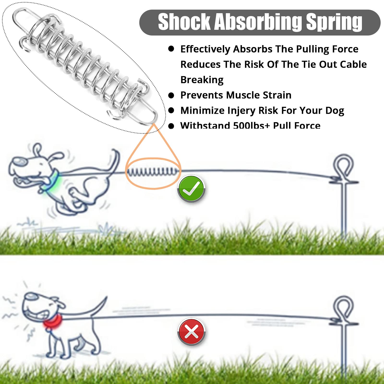 Jenico Dog Tie Out Cable - 10/15/20/30/40/50/70/100/150FT Runner Cable with Swivel Hook and Shock Spring, Outdoor Dog Leash Teth