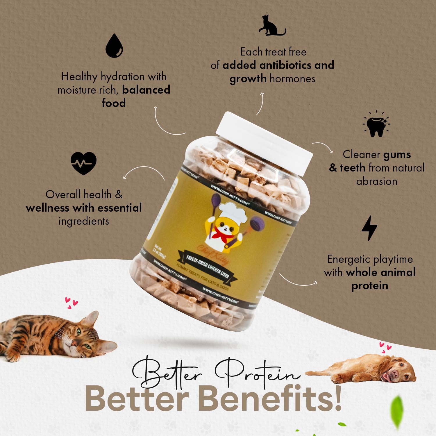 Chef Kitty Freeze-Dried Chicken Liver Treats for Cats & Dogs - 100% Human Grade, Single Ingredient, High-Protein, Healthy Snack